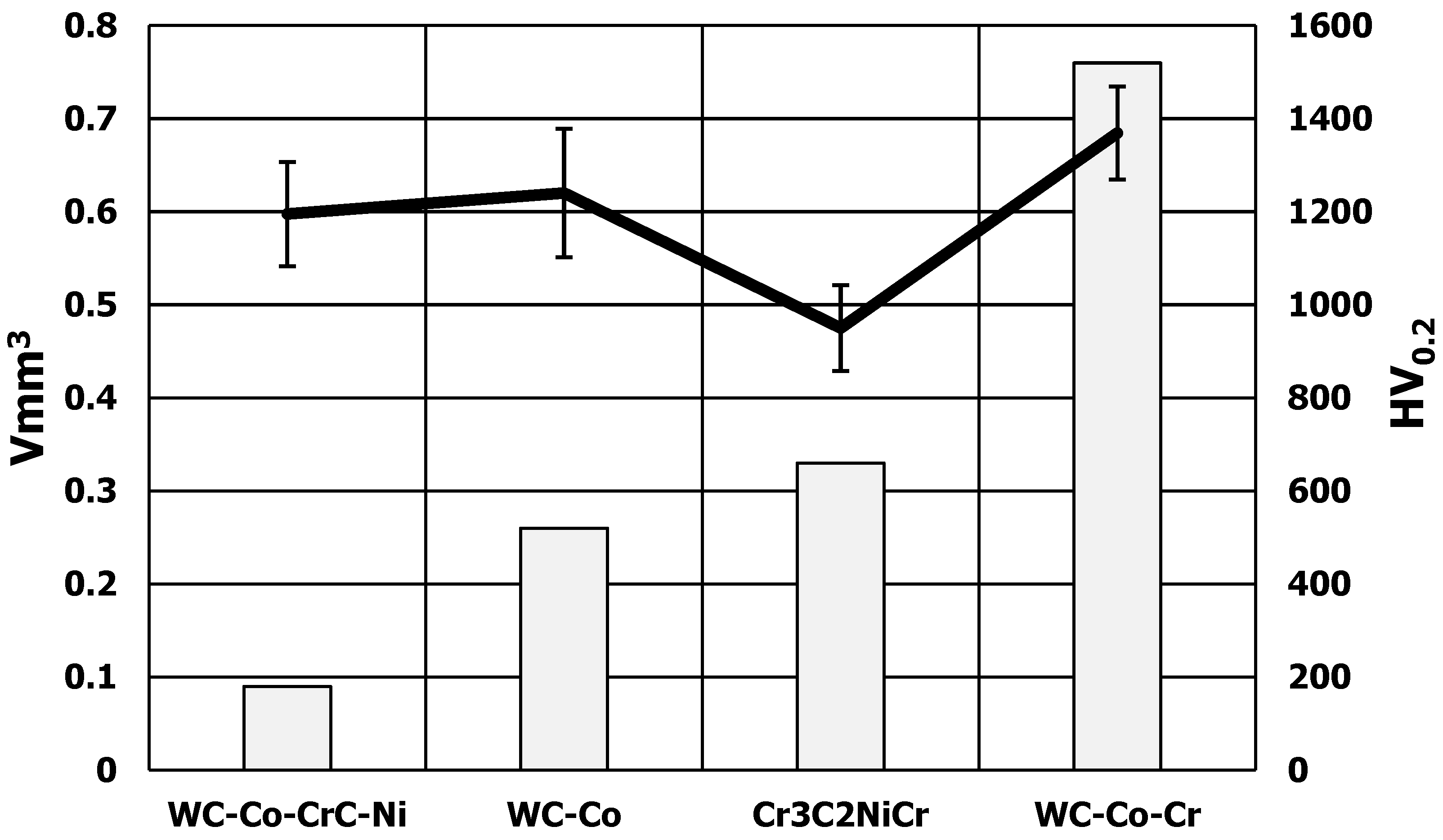Materials 17 03903 g010 Materials 17 03903 g010