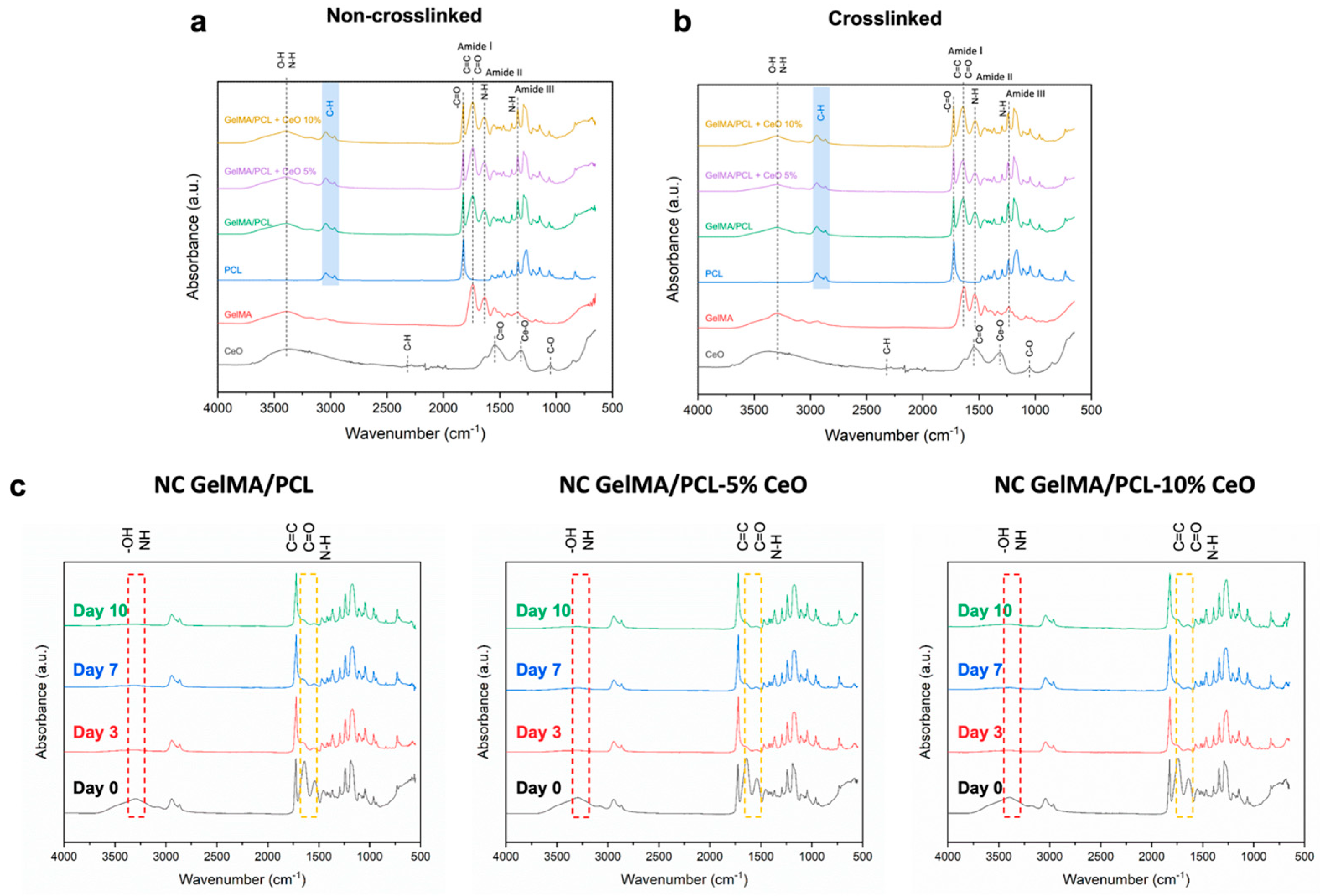 Materials 17 03904 g002
