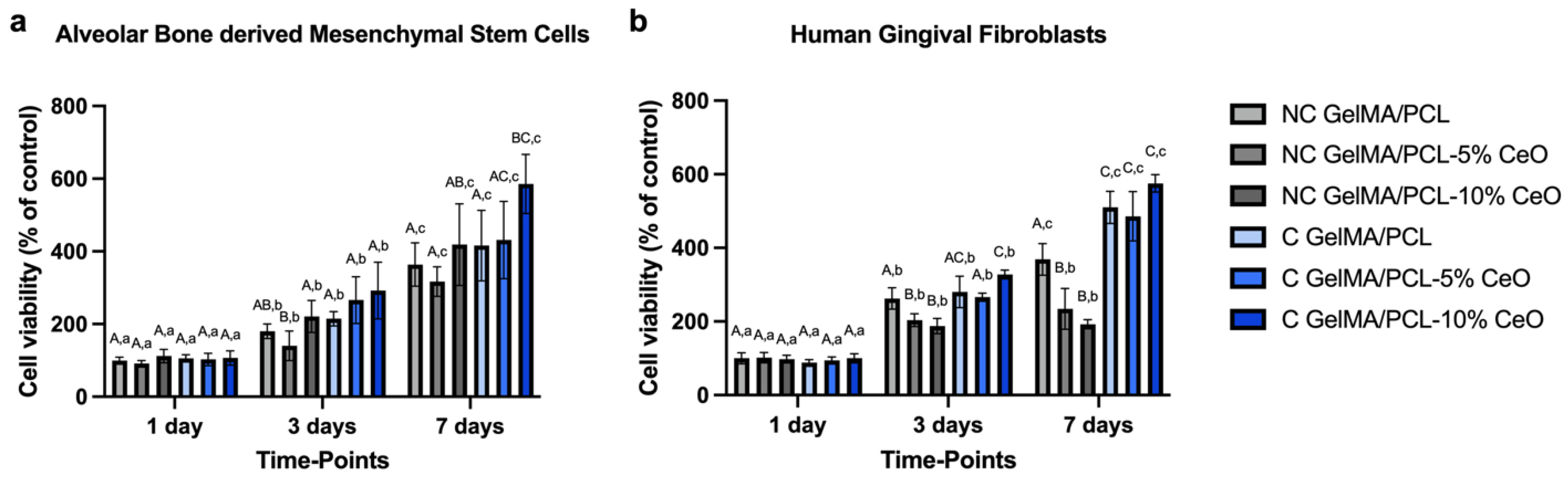 Materials 17 03904 g006