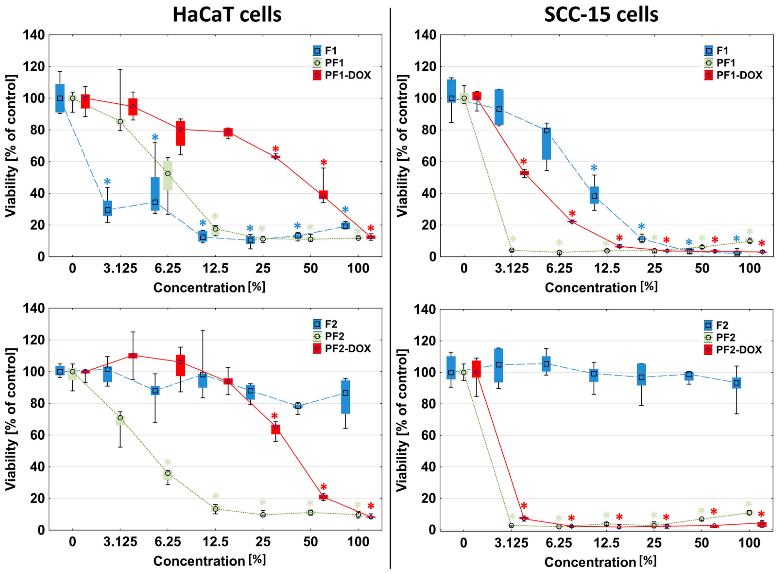 Materials 17 03905 g007