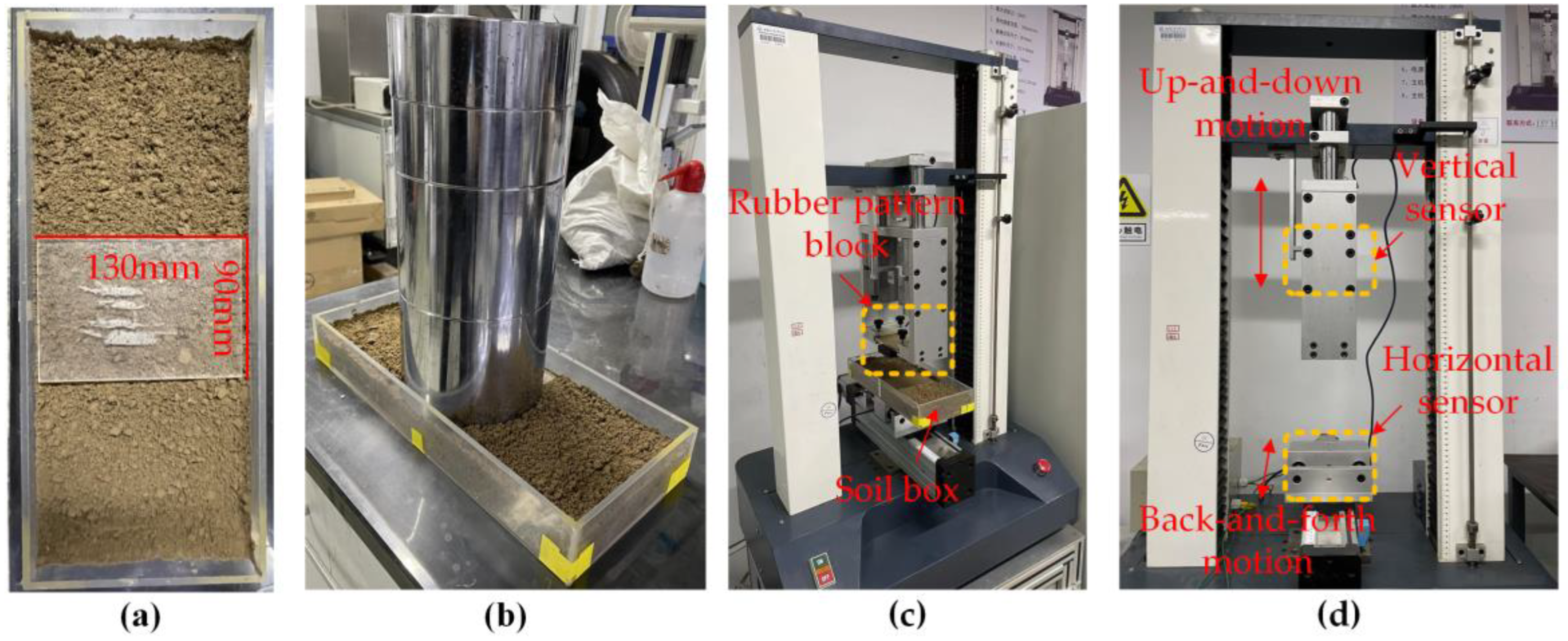 Materials 17 03906 g003