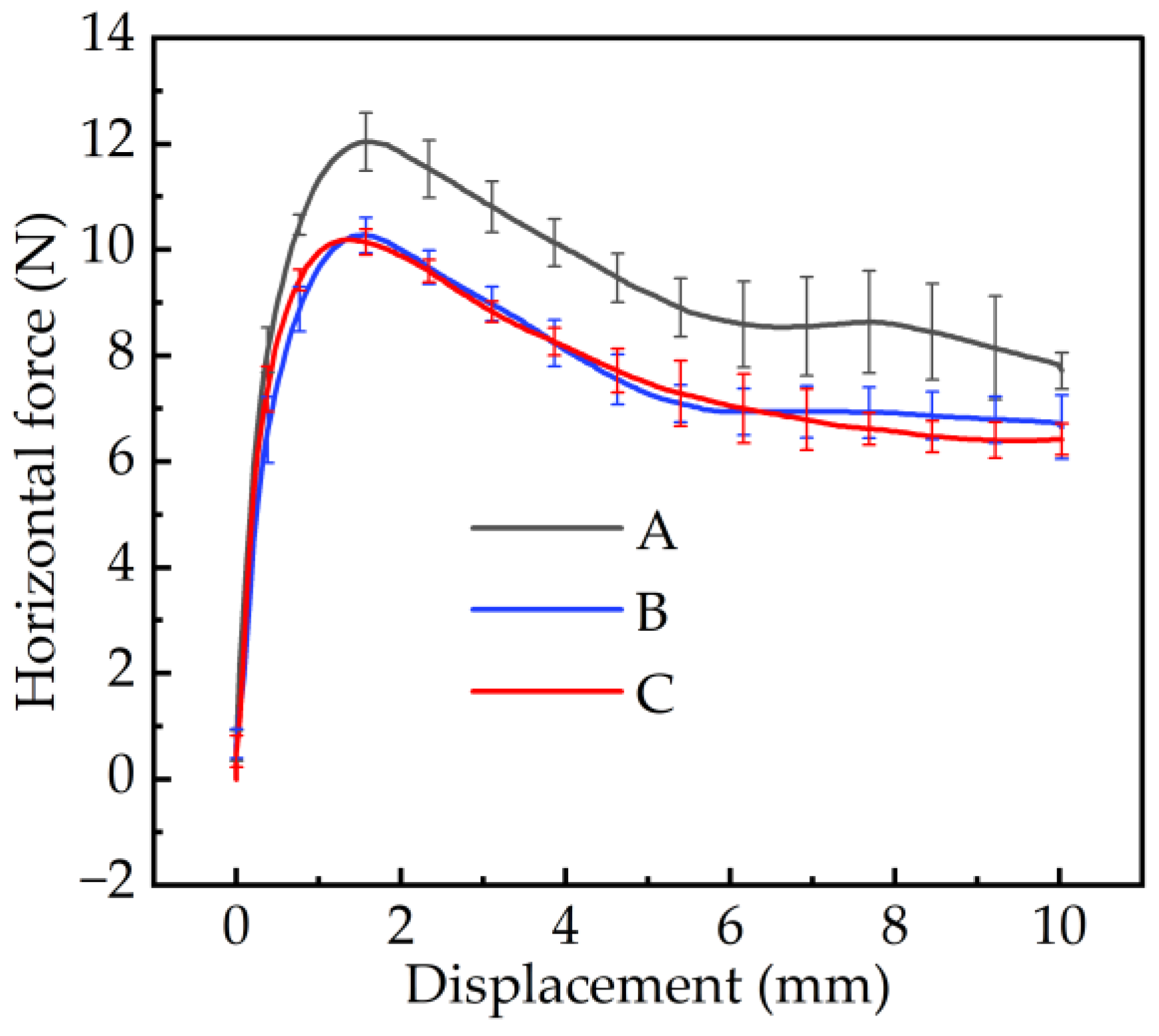Materials 17 03906 g012