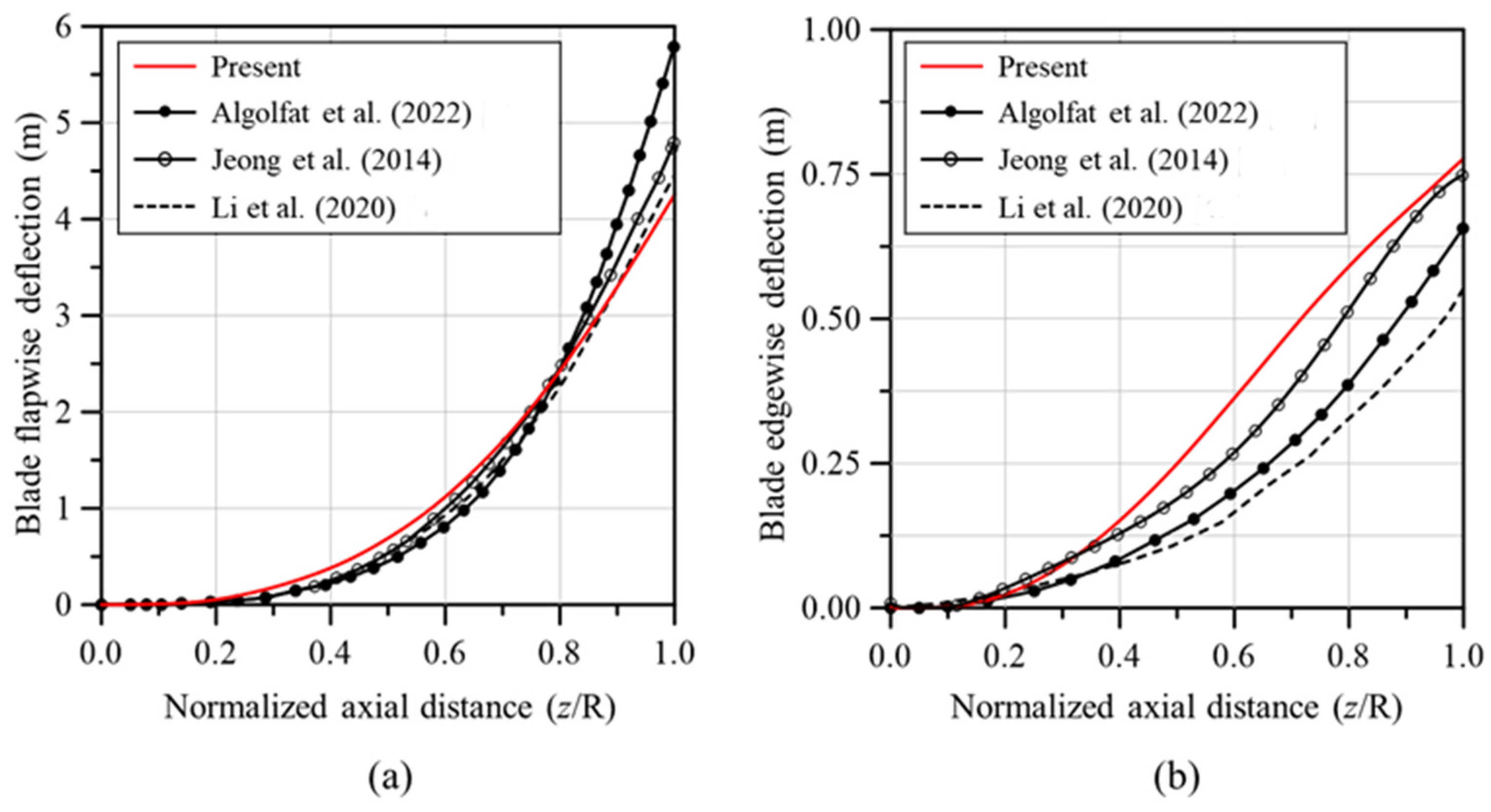 Materials 17 03907 g005