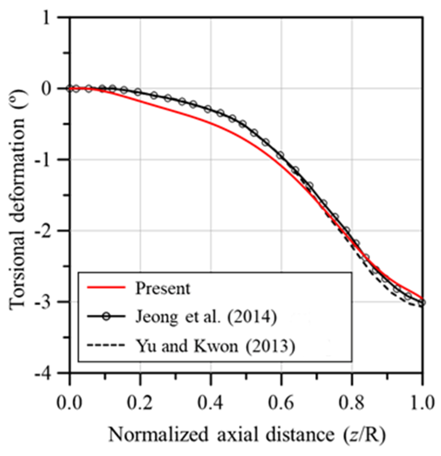 Materials 17 03907 g006
