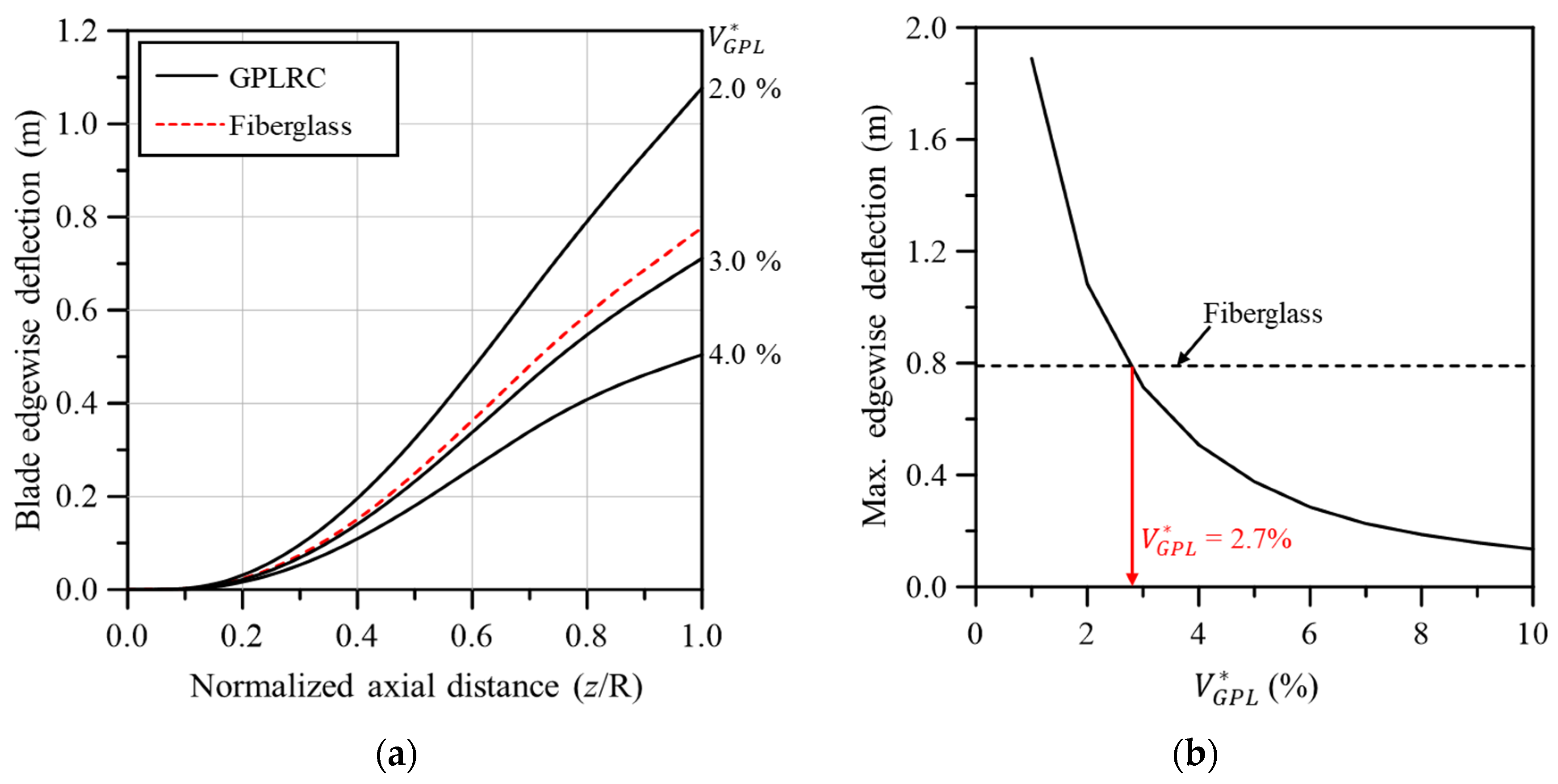 Materials 17 03907 g008