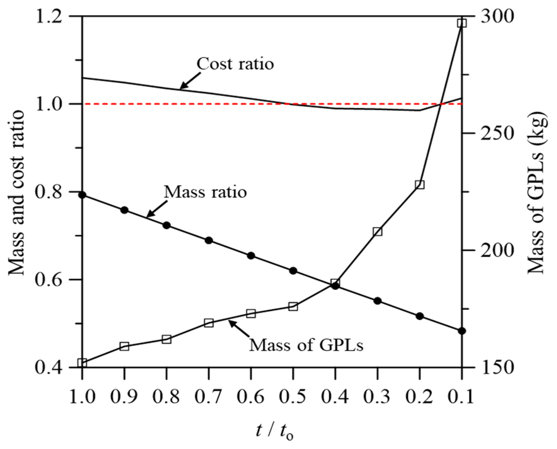 Materials 17 03907 g014