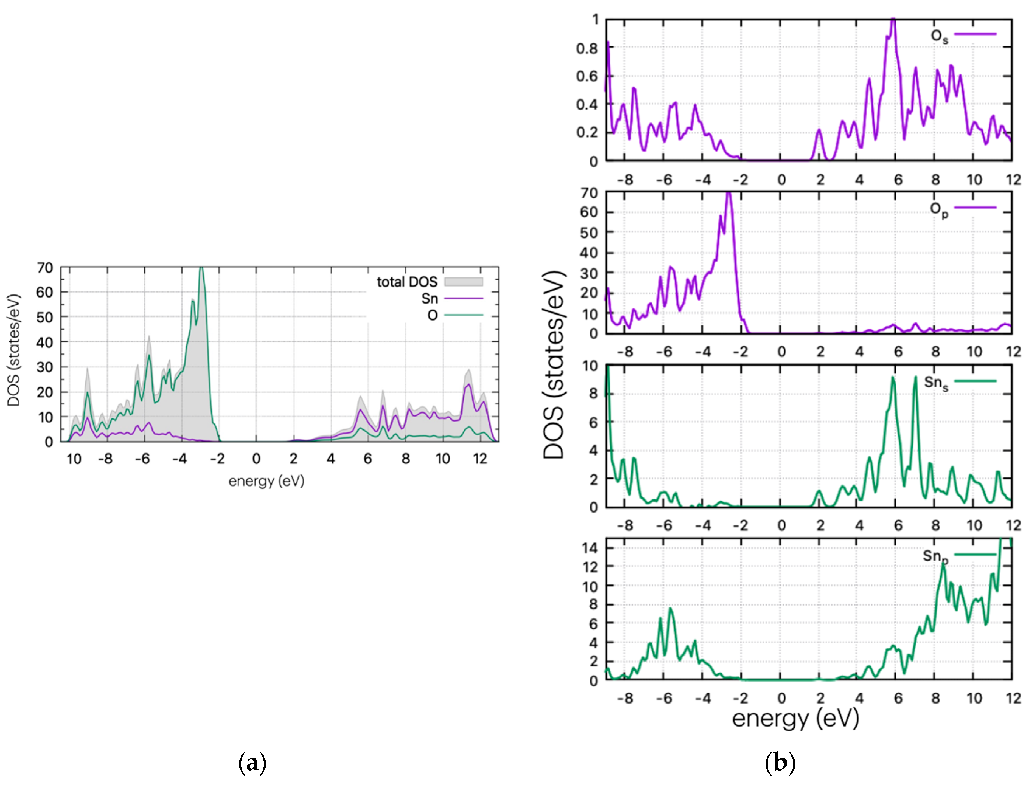 Materials 17 03910 g003