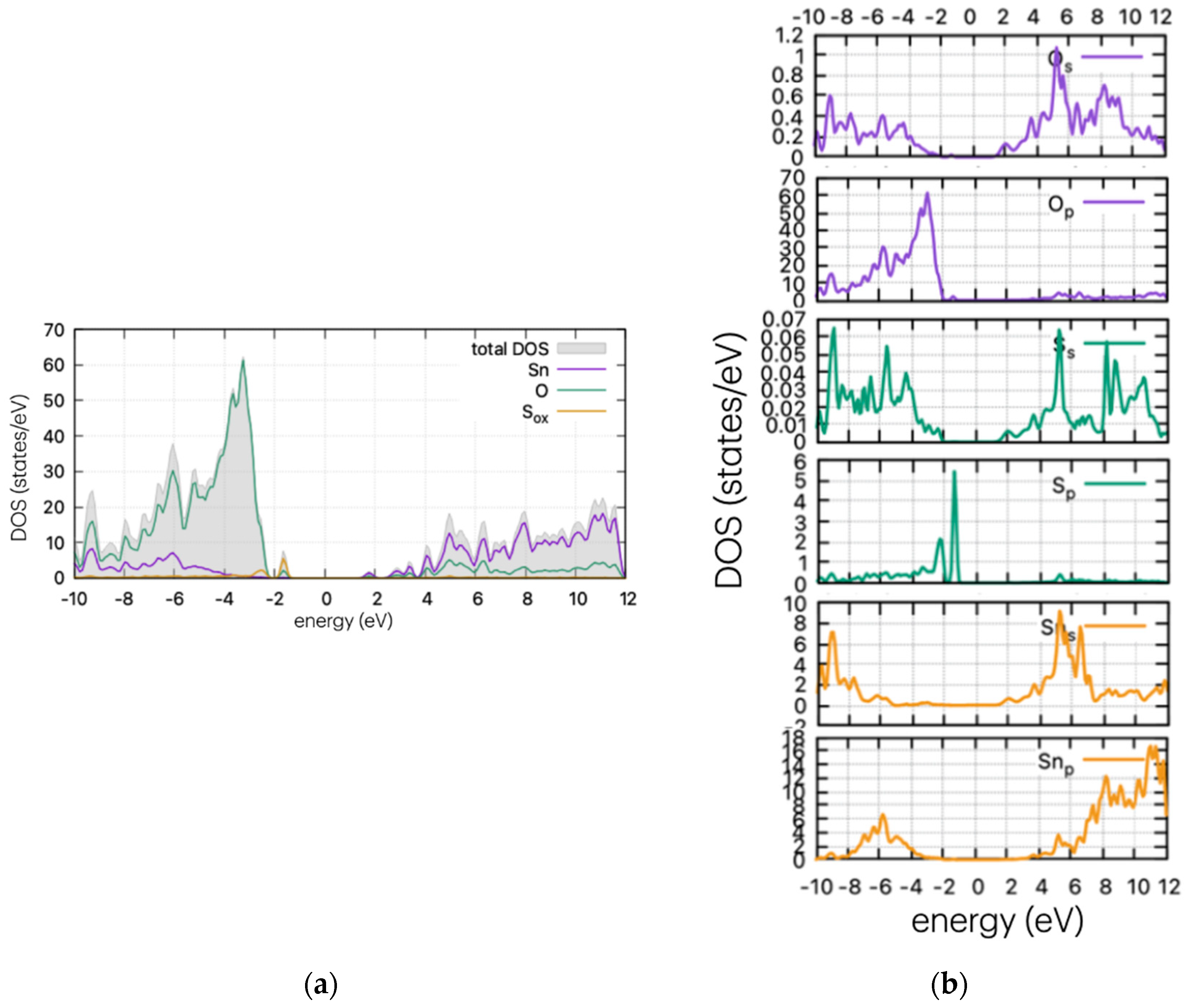Materials 17 03910 g004