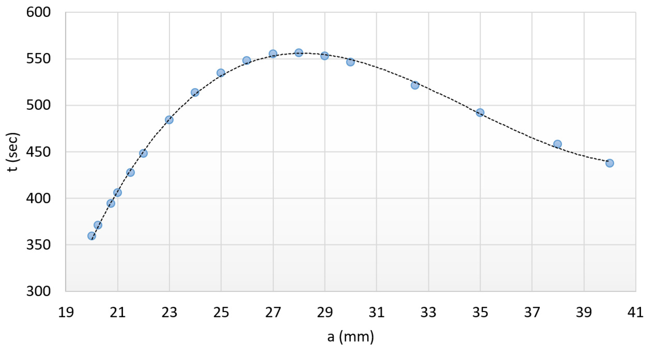 Materials 17 03912 g010 Materials 17 03912 g010