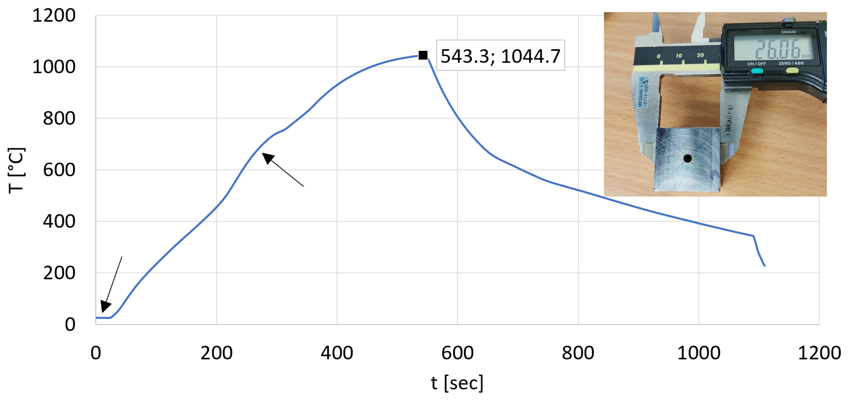 Materials 17 03912 g011 Materials 17 03912 g011