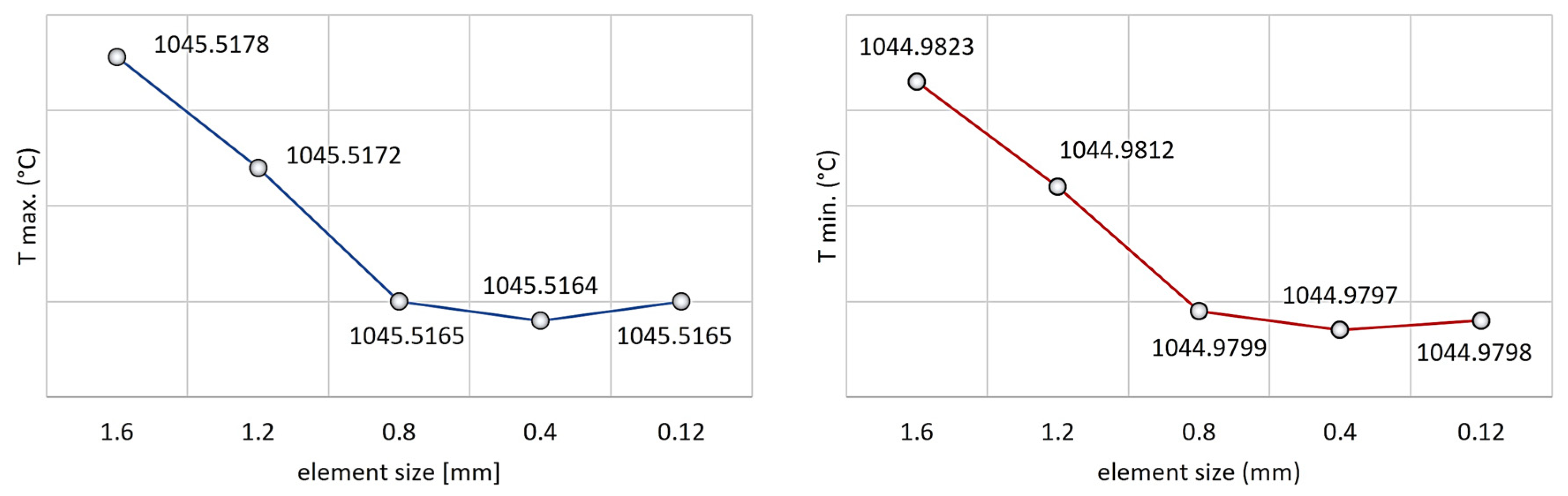 Materials 17 03912 g012 Materials 17 03912 g012