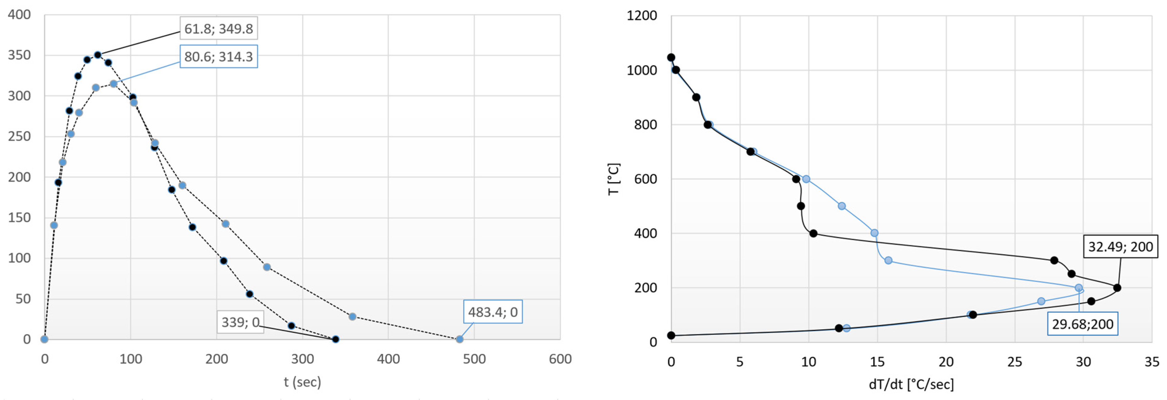 Materials 17 03912 g015 Materials 17 03912 g015