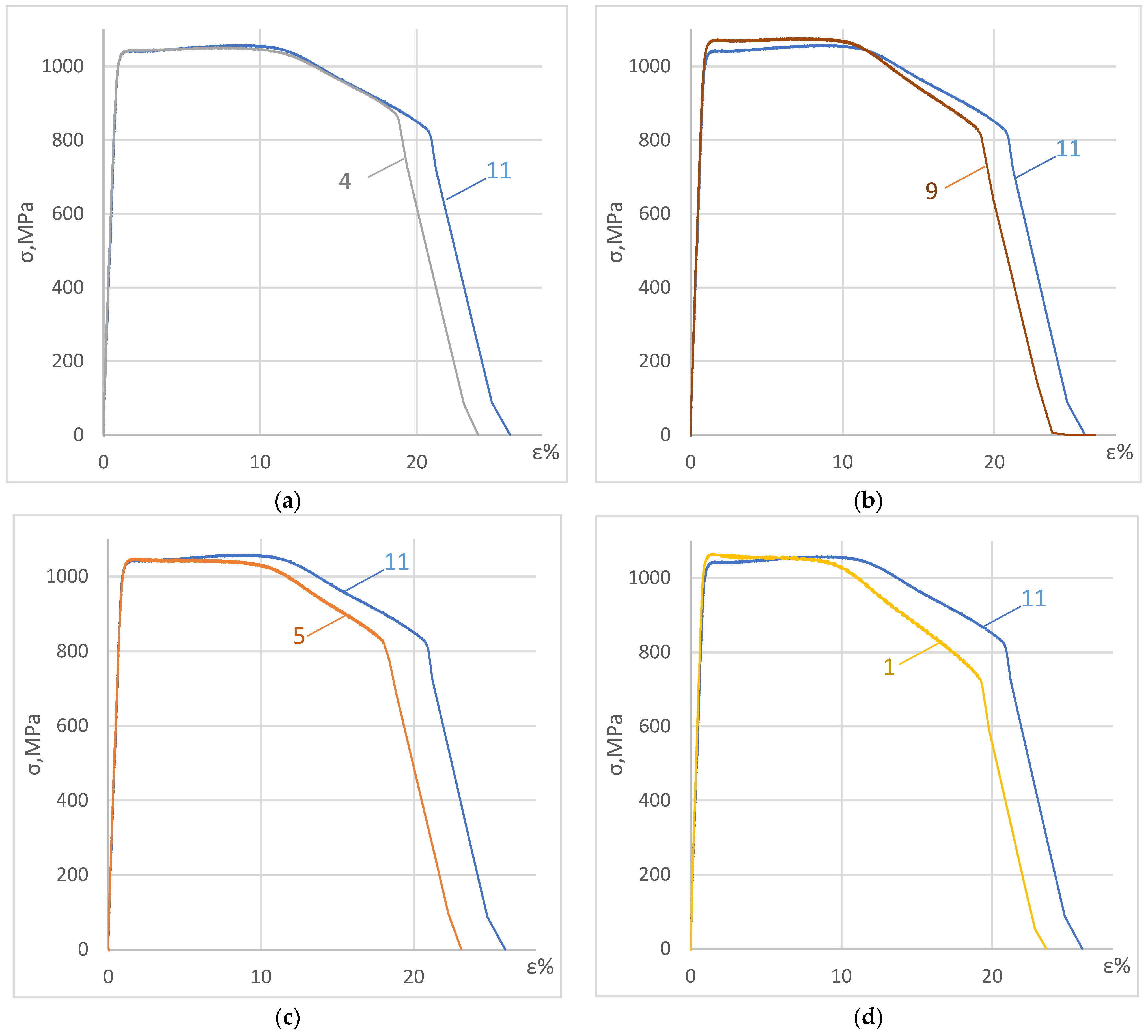 Materials 17 03913 g003