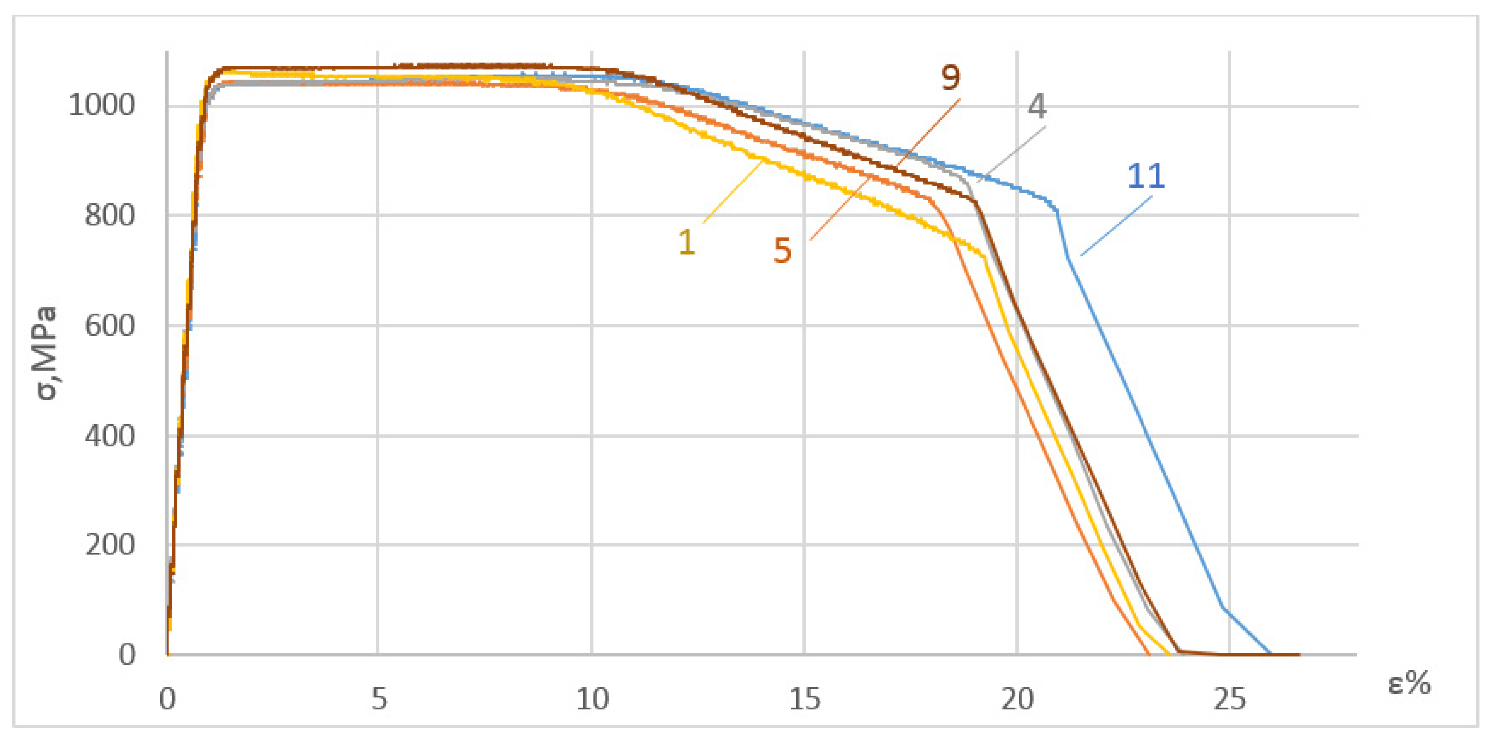 Materials 17 03913 g004