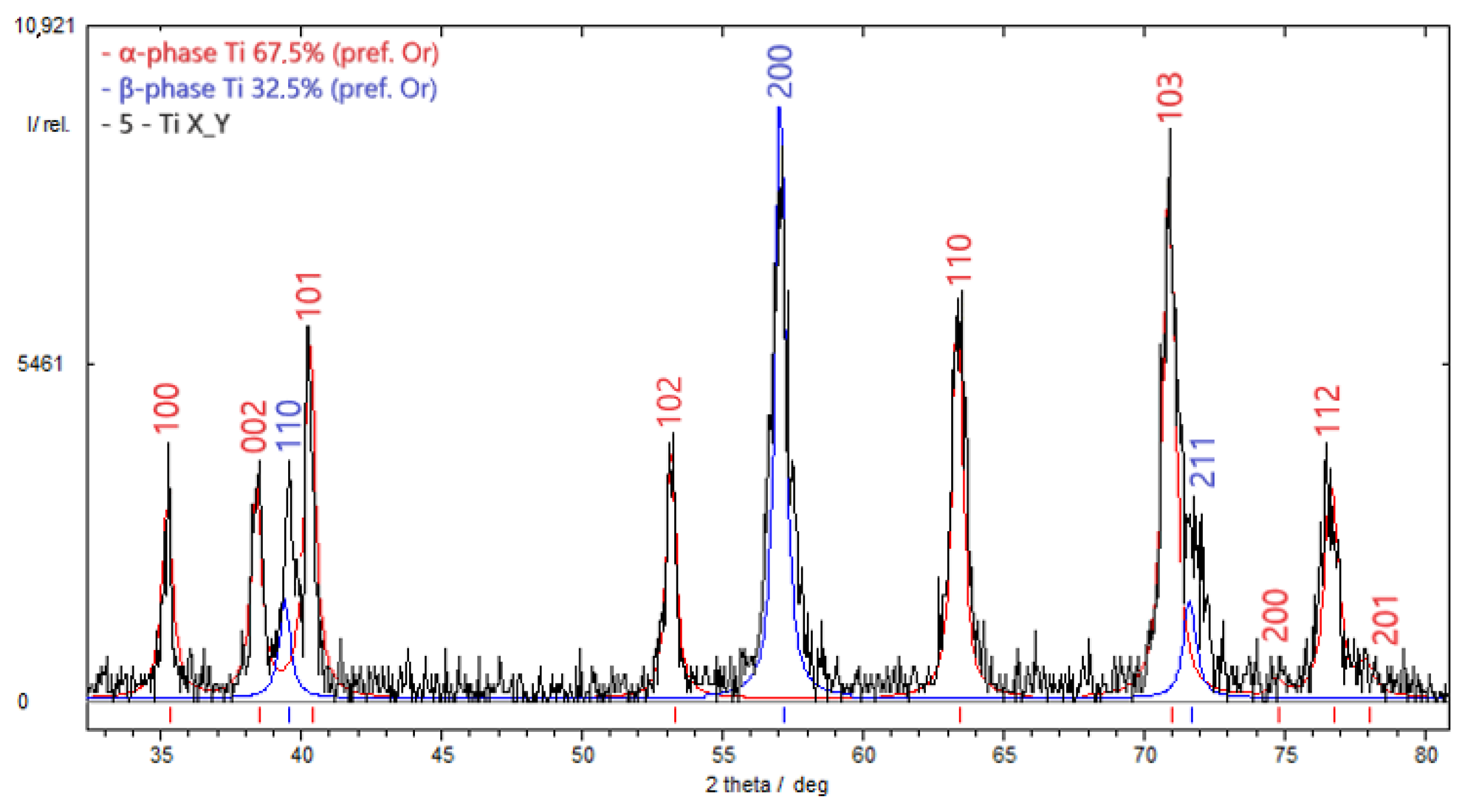 Materials 17 03913 g006