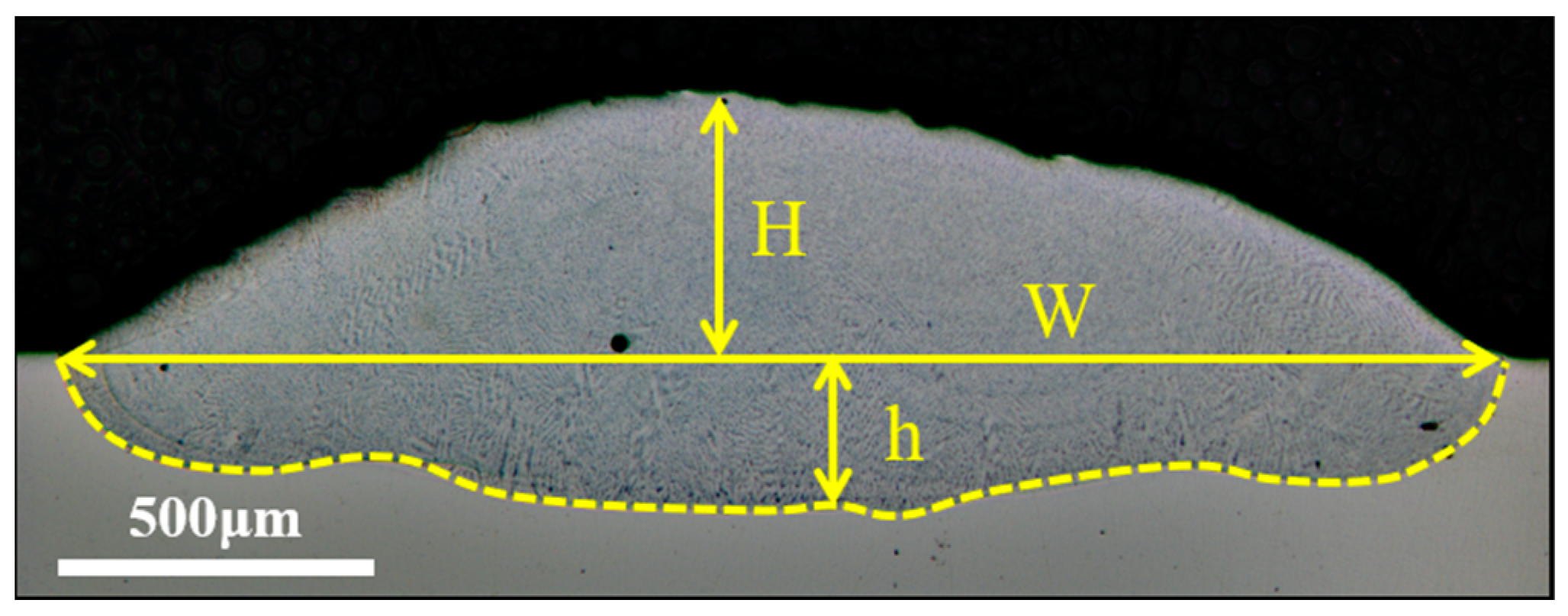 Materials 17 03914 g003