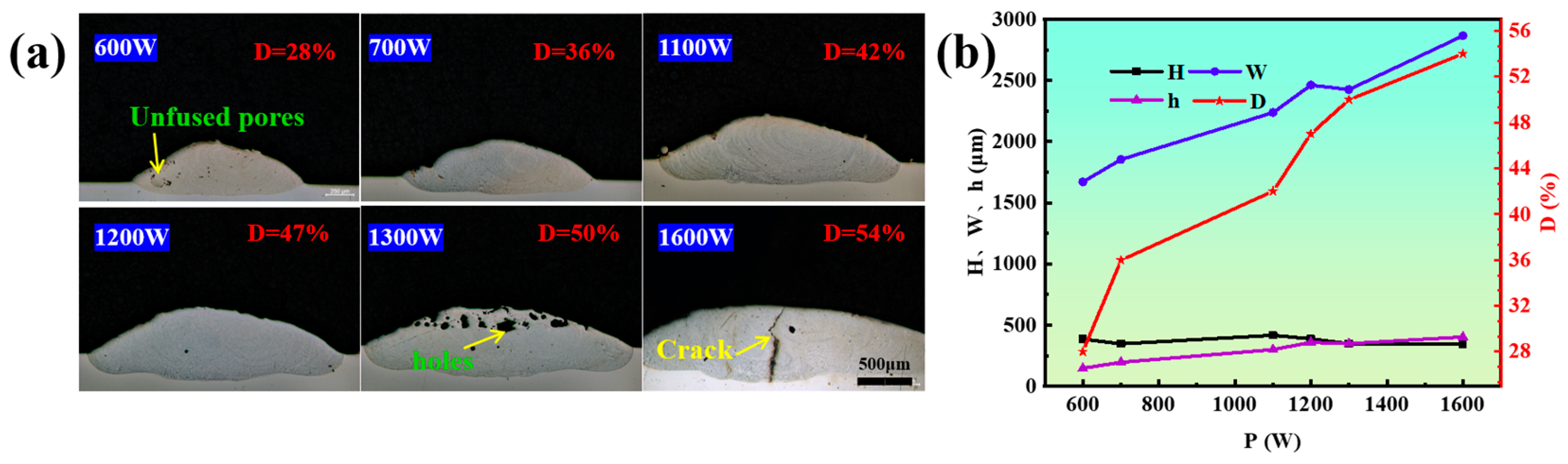Materials 17 03914 g004
