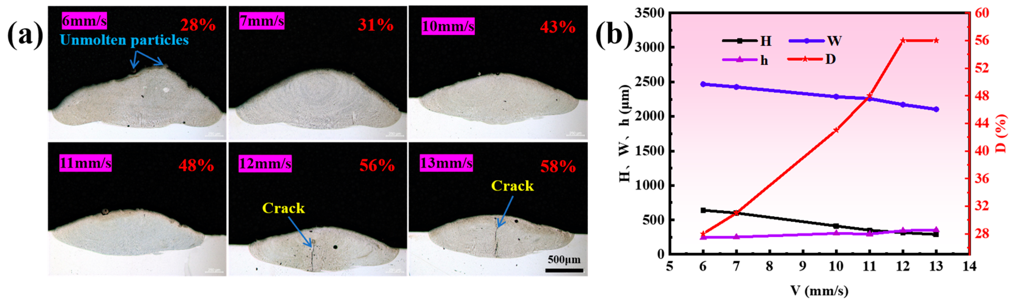 Materials 17 03914 g006
