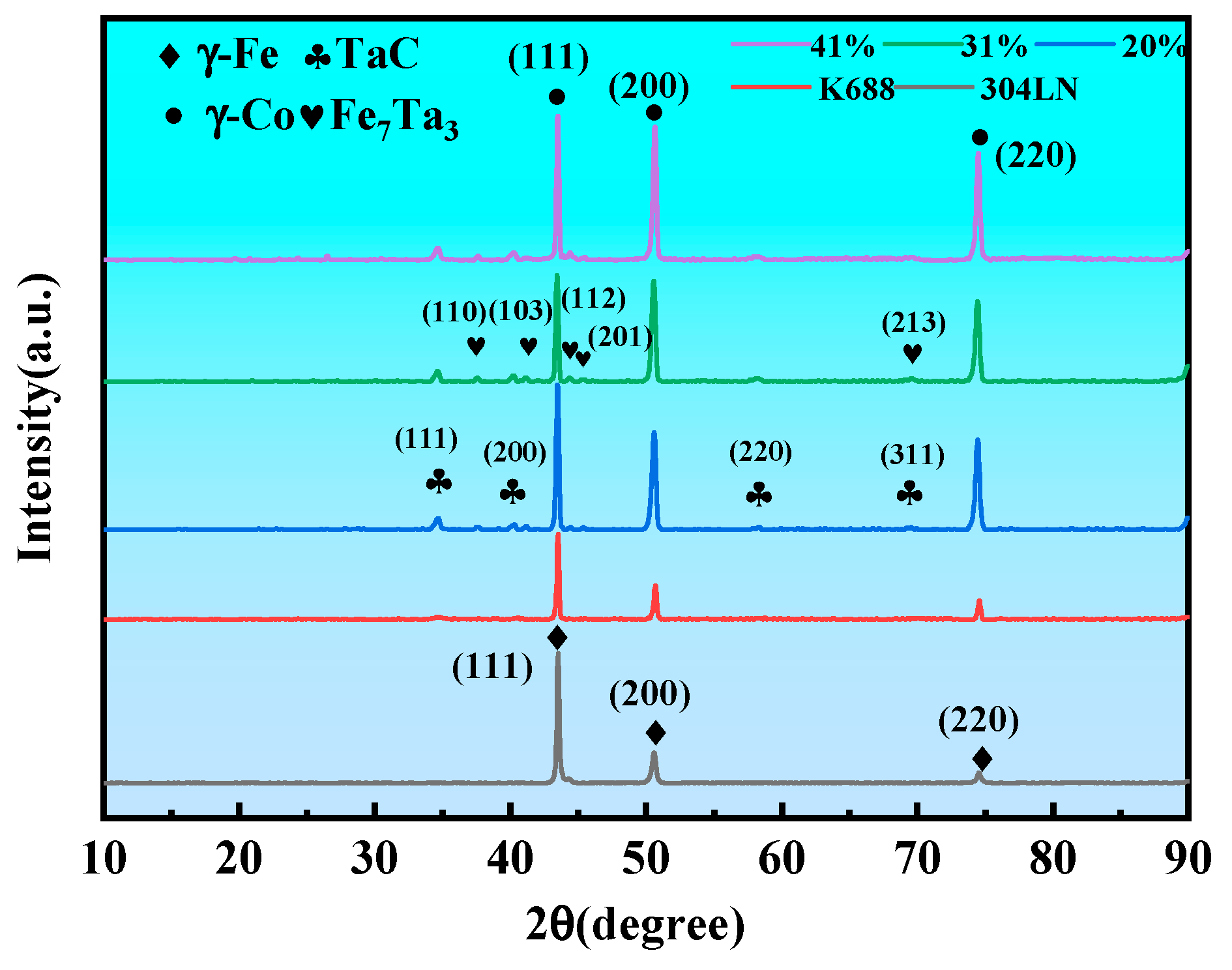 Materials 17 03914 g010