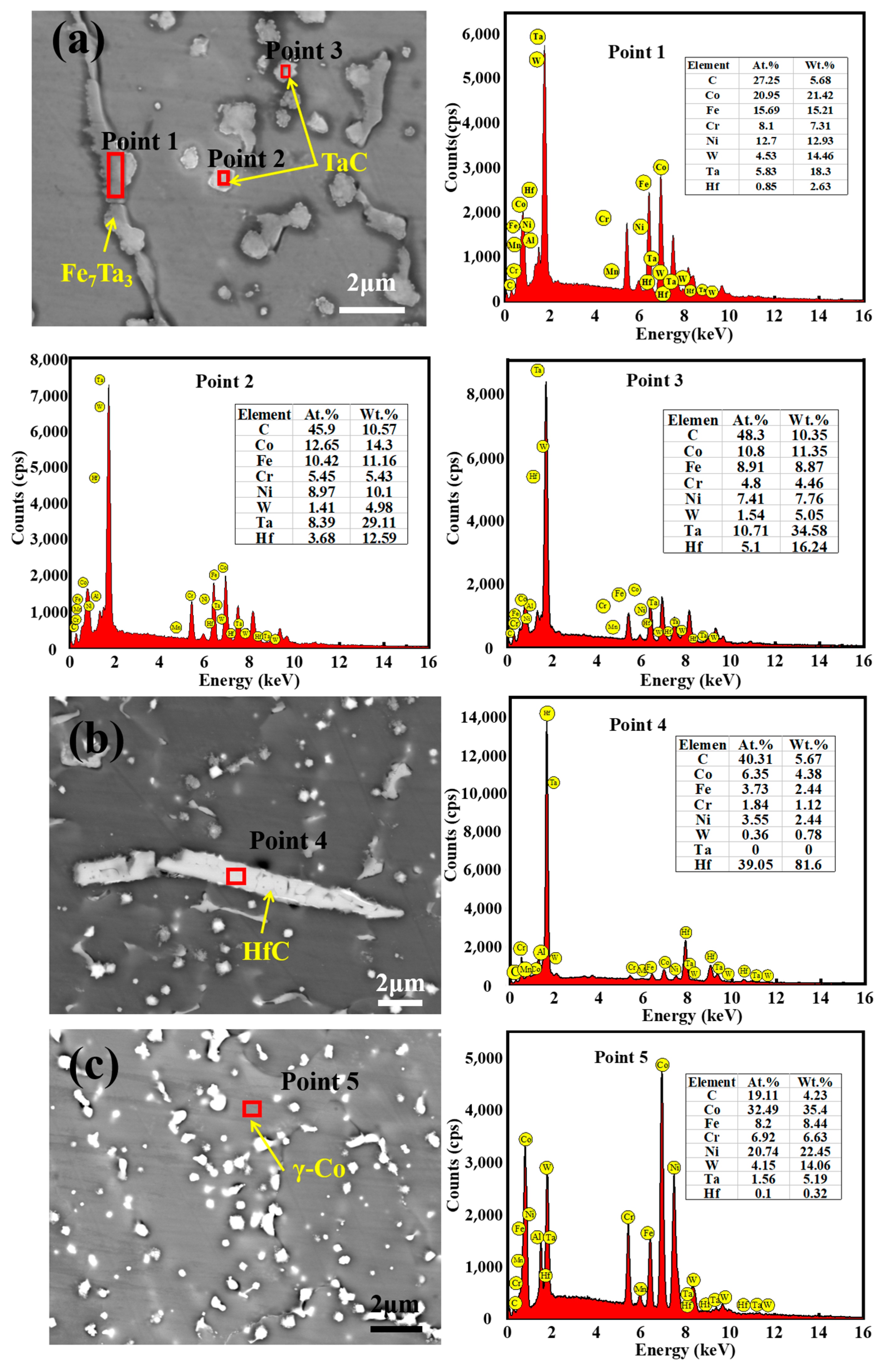 Materials 17 03914 g012