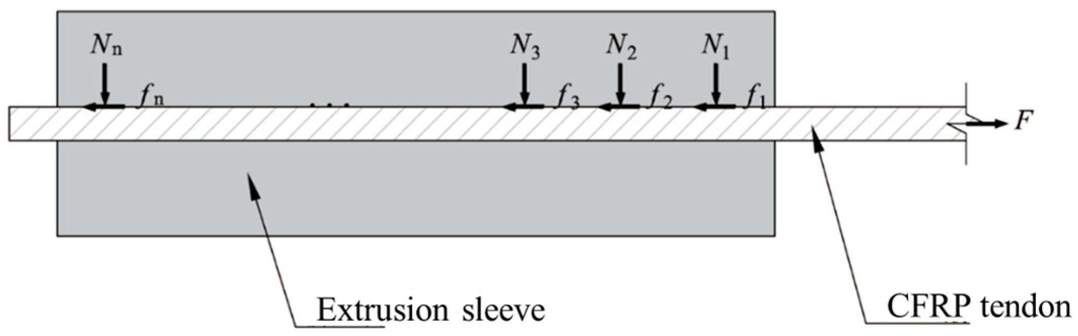 Materials 17 03915 g008