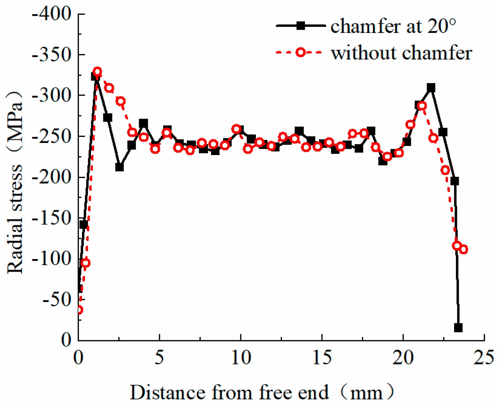 Materials 17 03915 g012