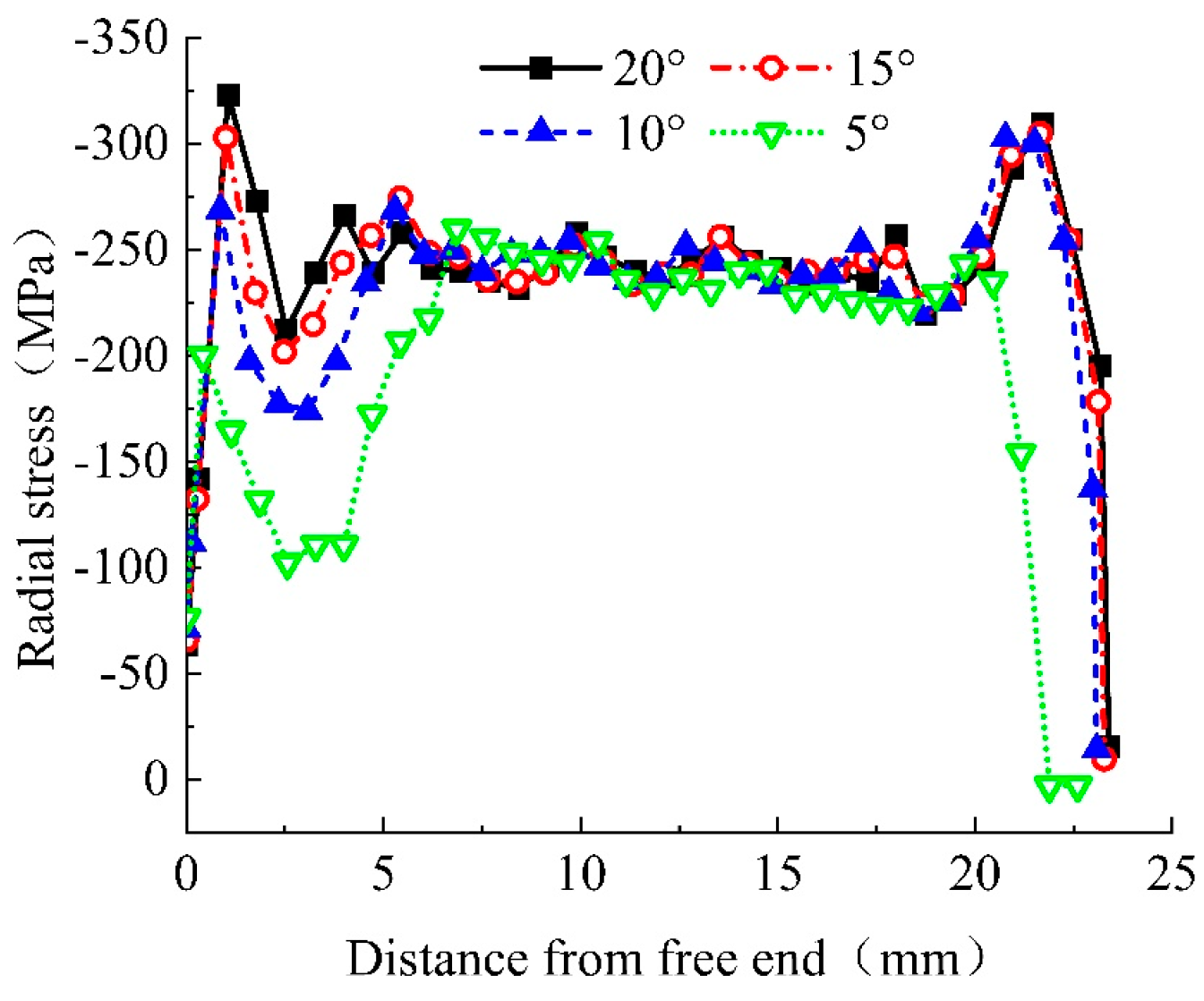 Materials 17 03915 g013