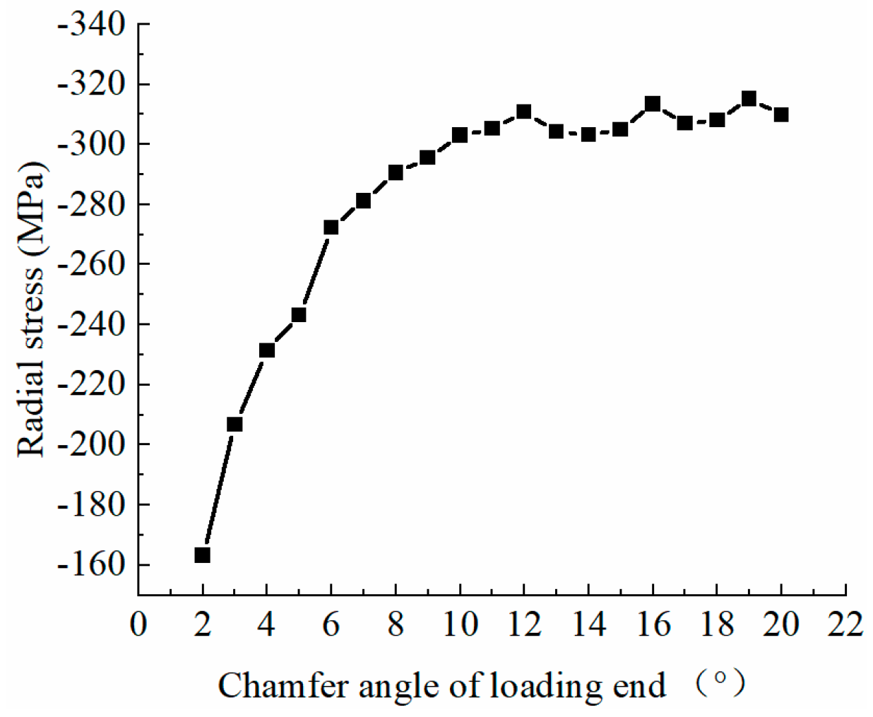 Materials 17 03915 g014
