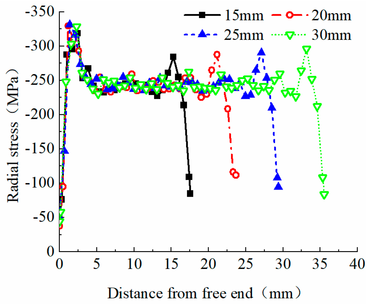 Materials 17 03915 g017