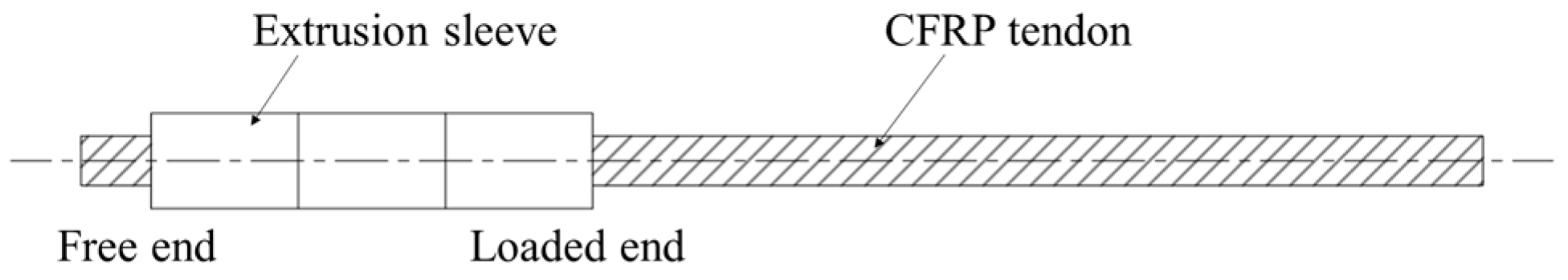 Materials 17 03915 g018