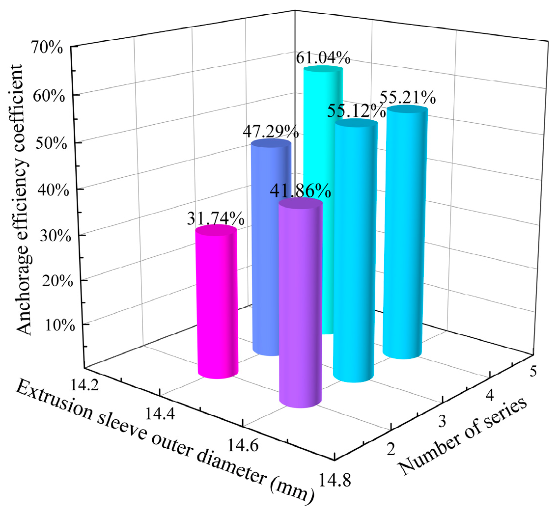 Materials 17 03915 g022