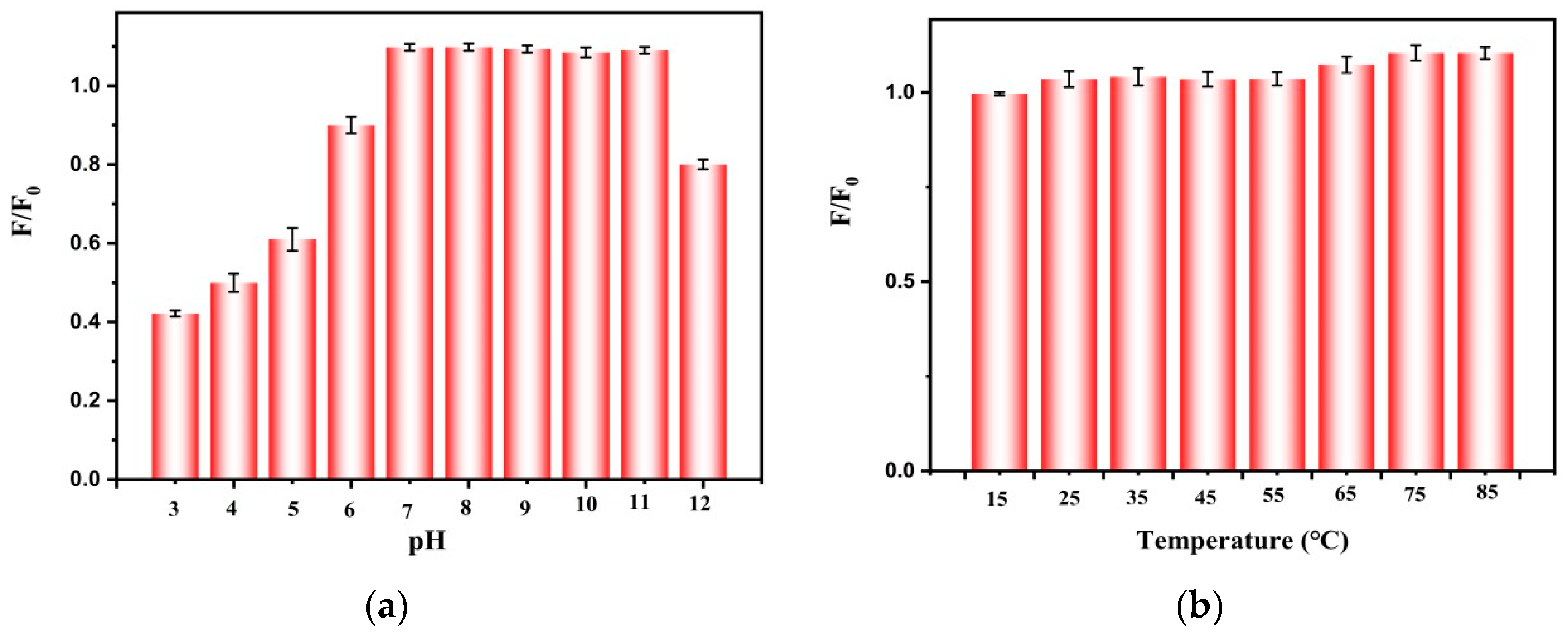 Materials 17 03919 g003