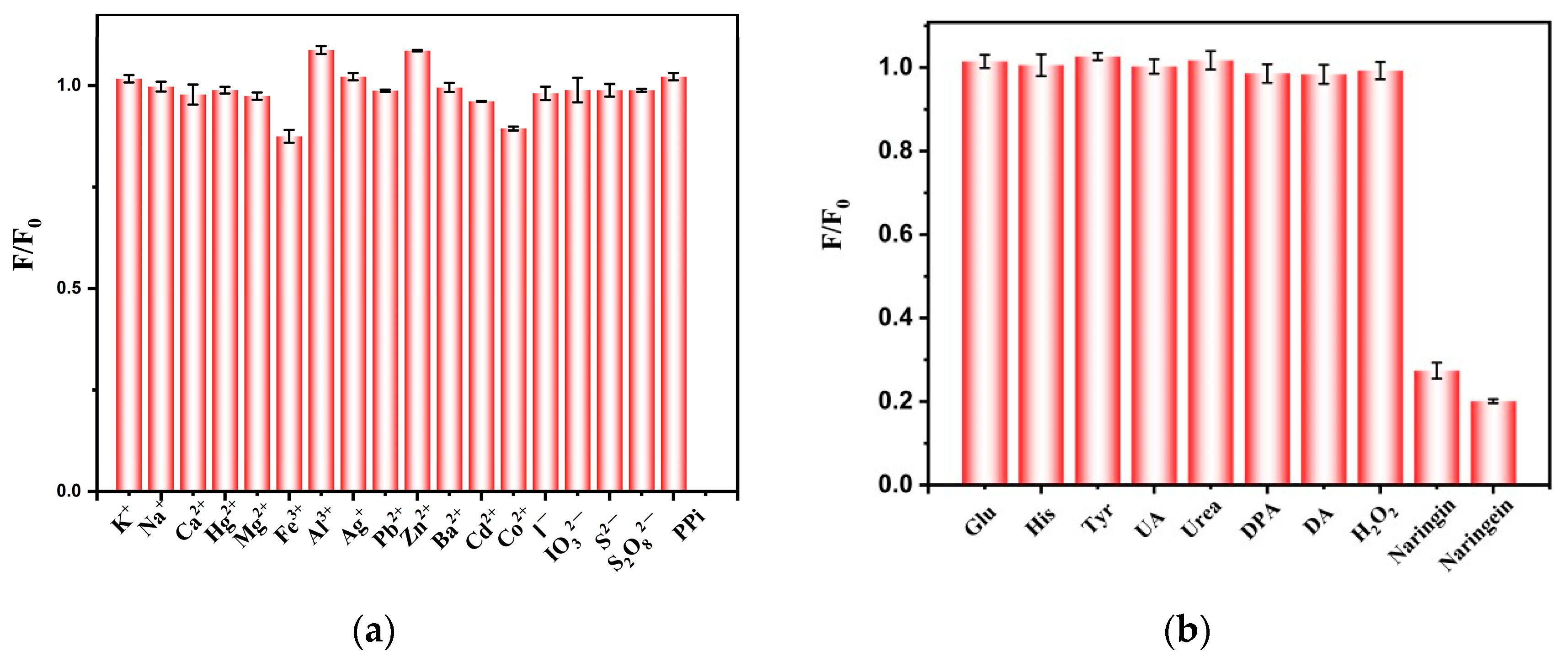 Materials 17 03919 g005