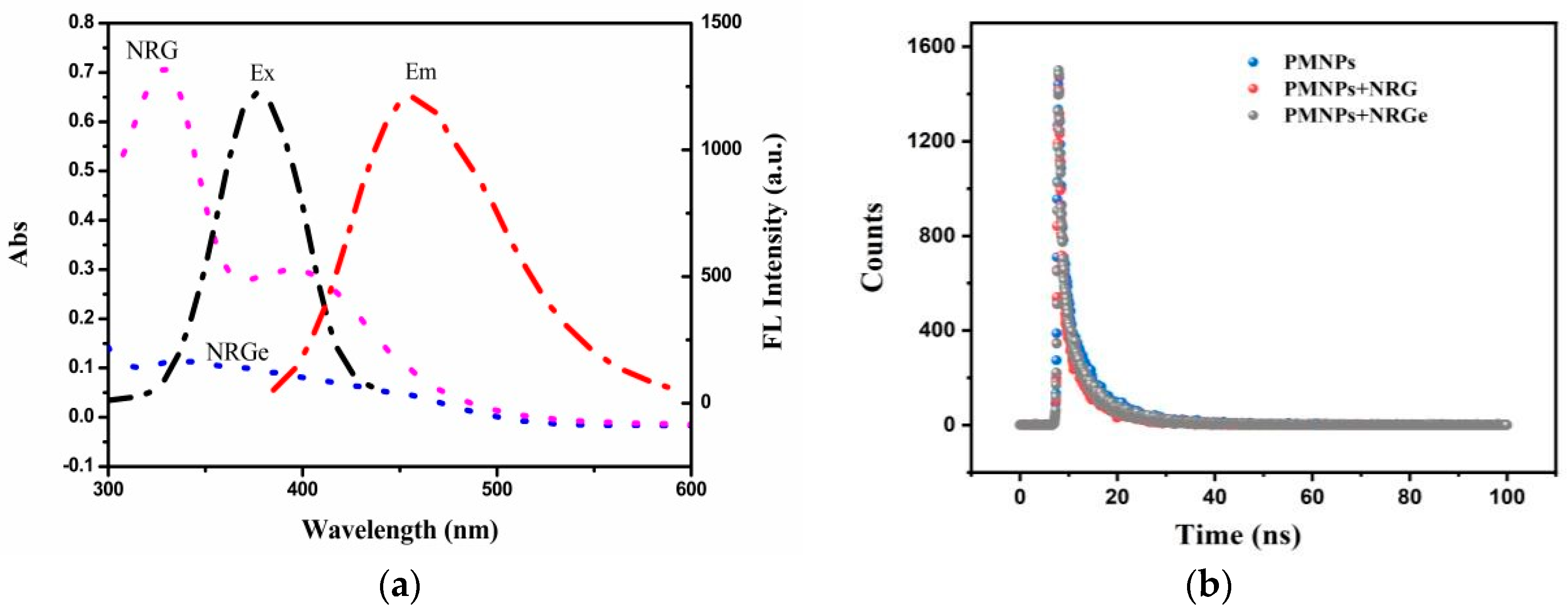 Materials 17 03919 g007