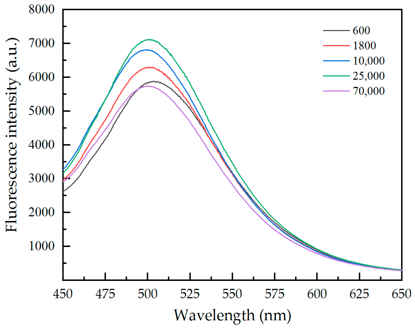Materials 17 03920 g001