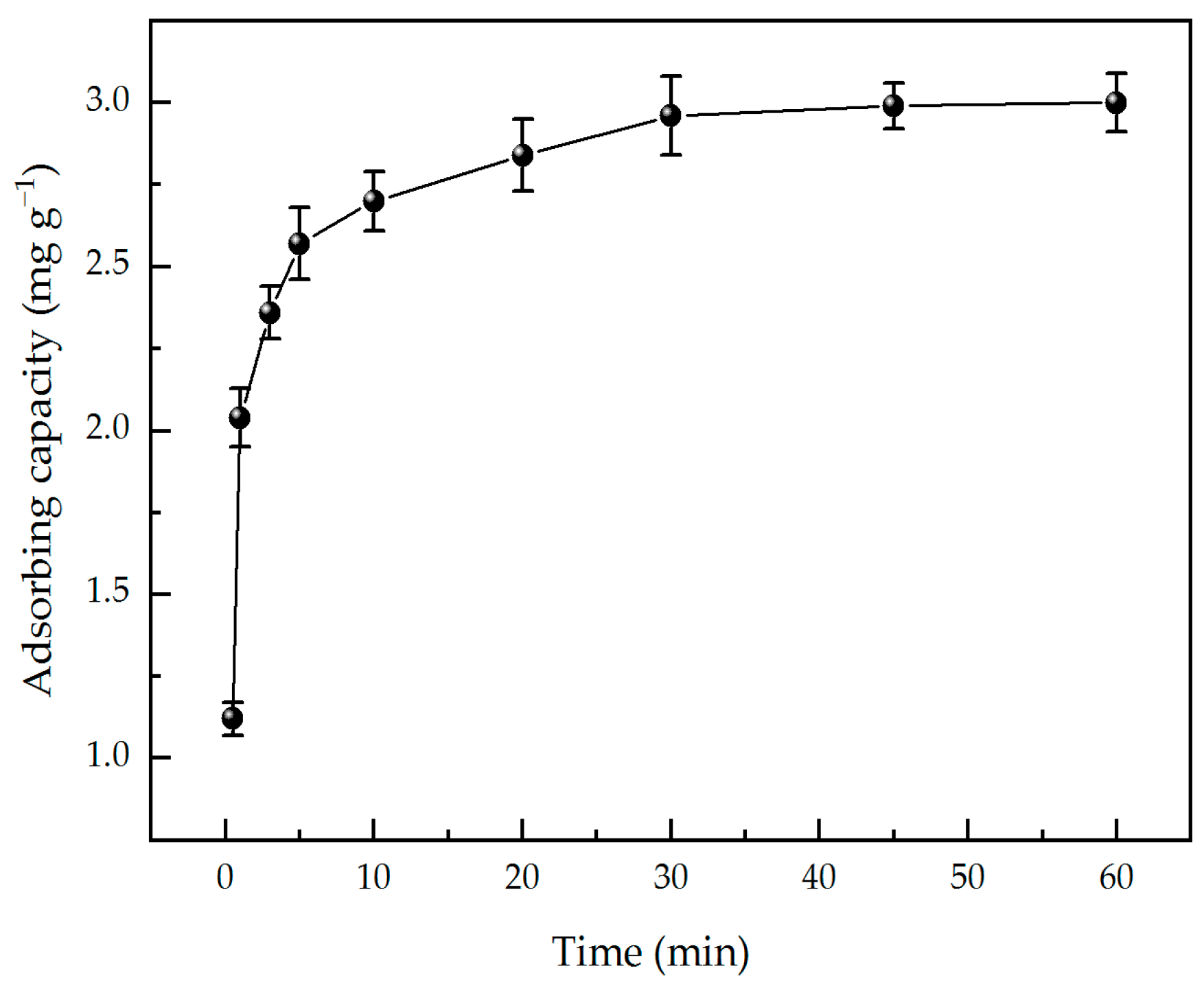 Materials 17 03920 g003