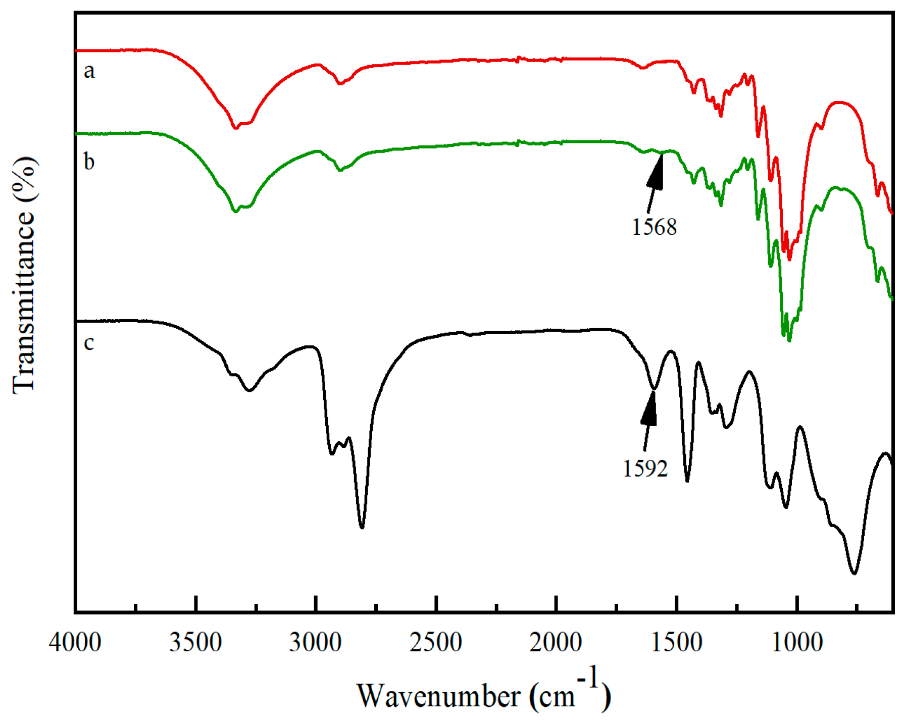 Materials 17 03920 g004
