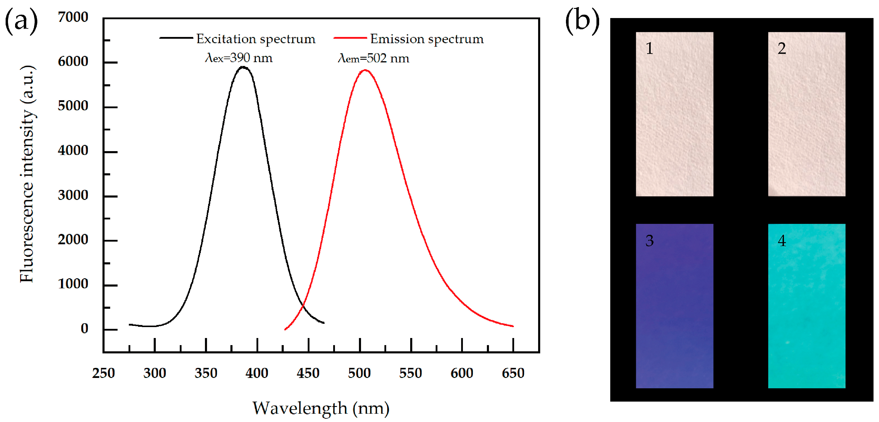 Materials 17 03920 g007