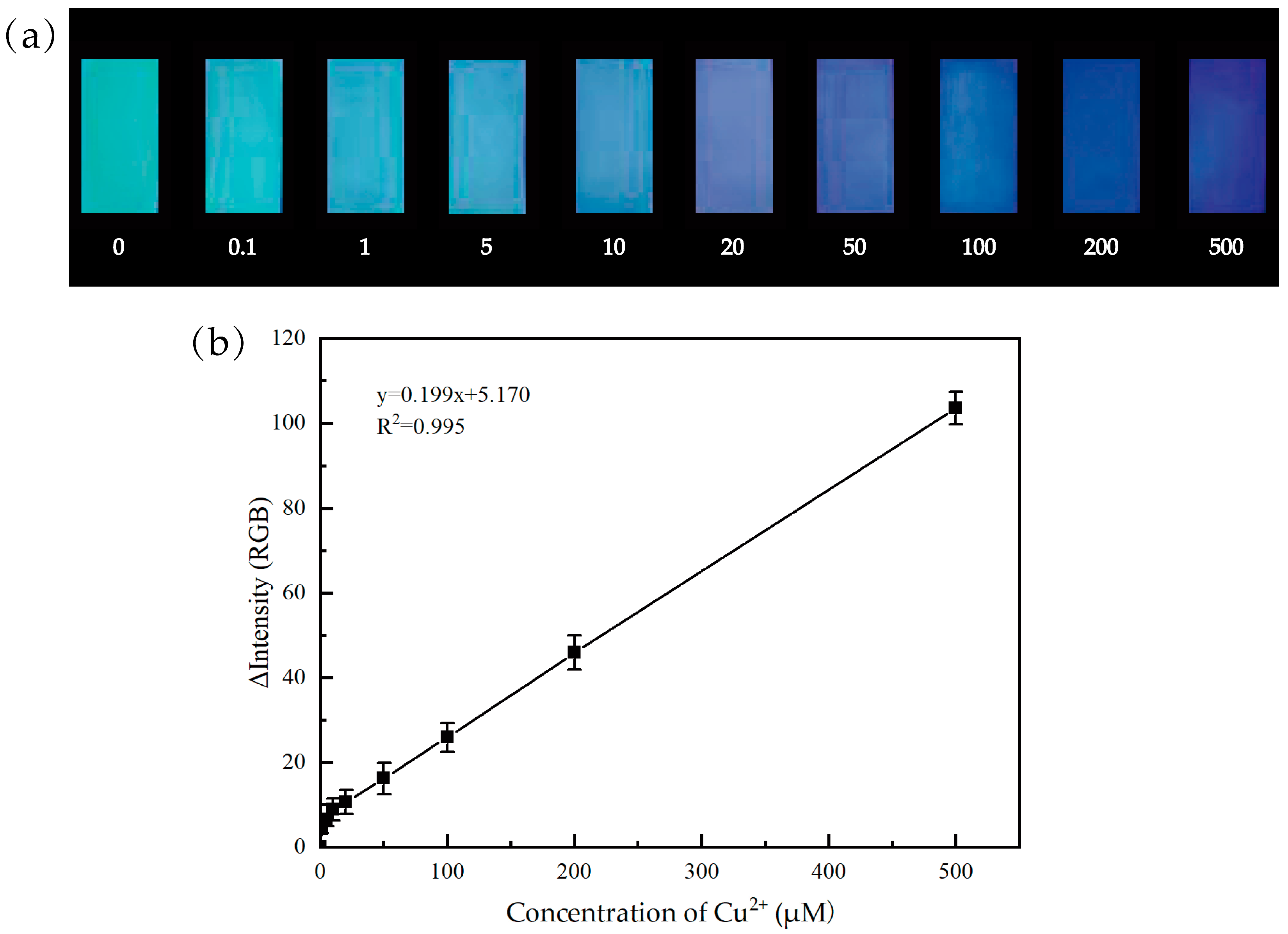 Materials 17 03920 g009
