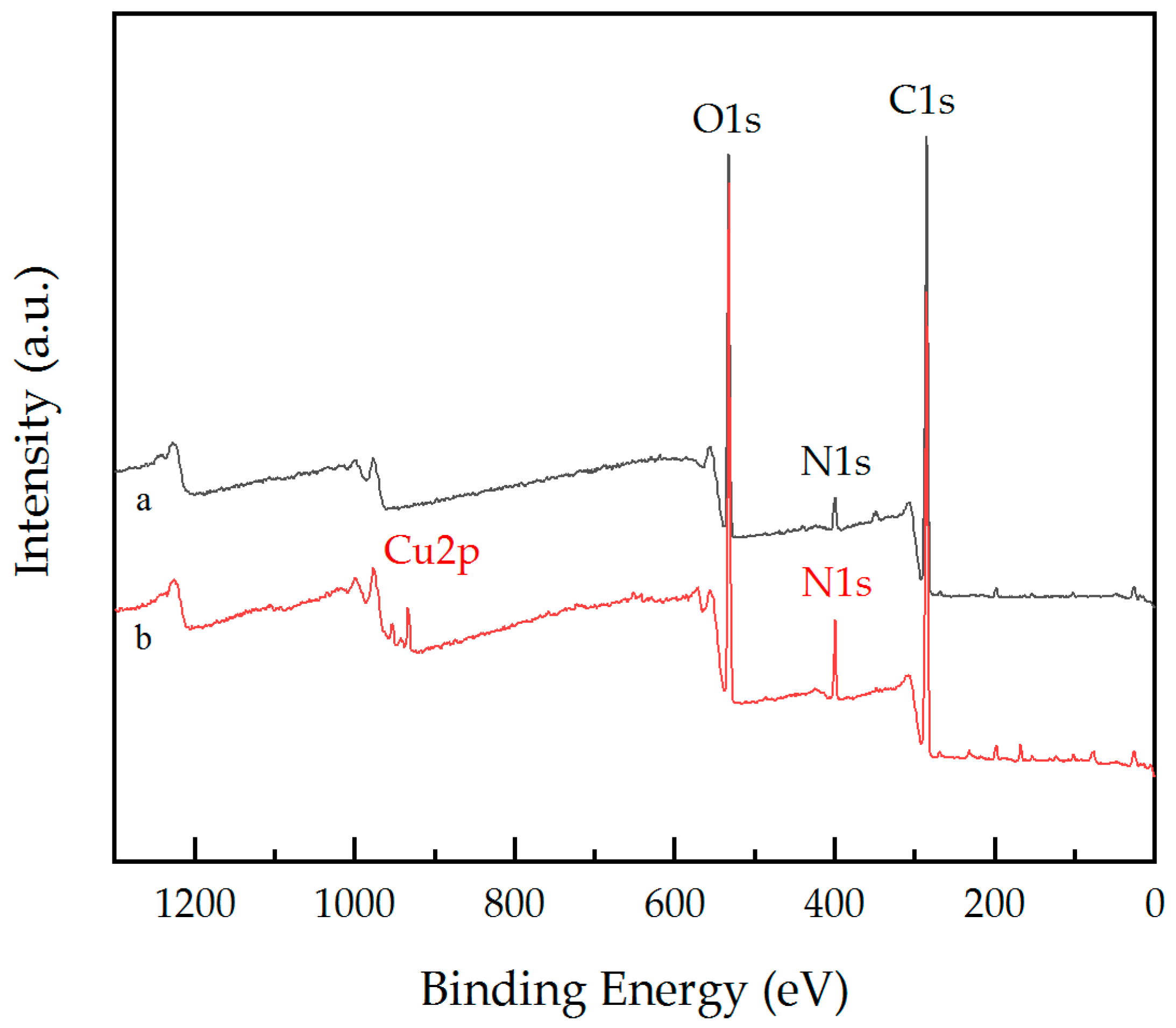 Materials 17 03920 g010