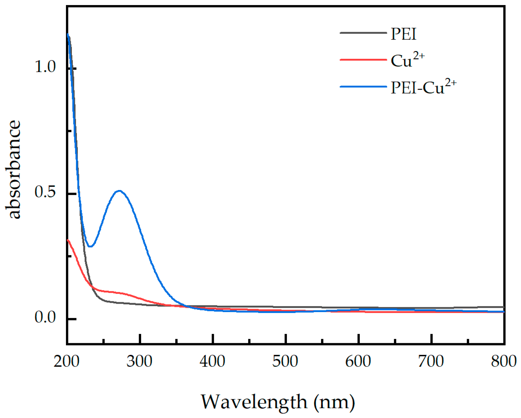 Materials 17 03920 g012