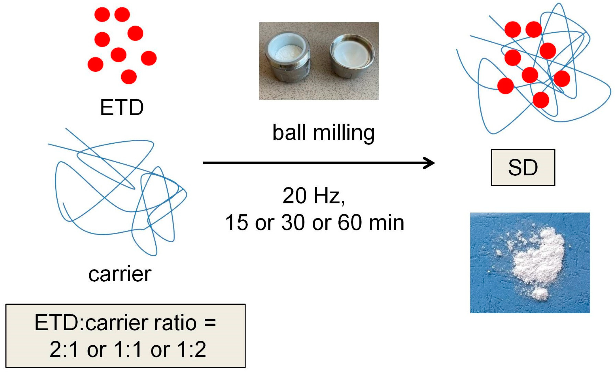 Materials 17 03923 g002