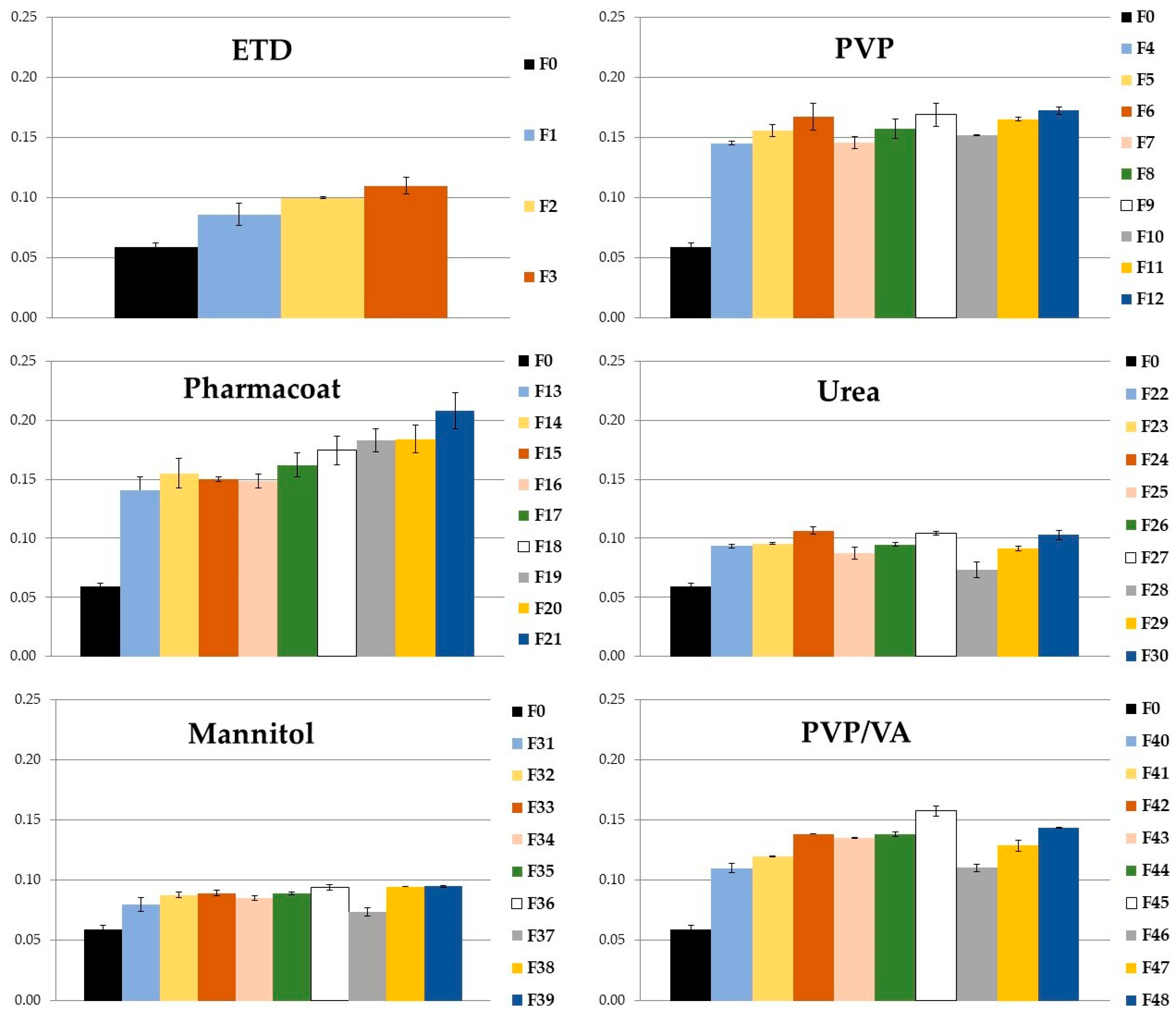 Materials 17 03923 g003