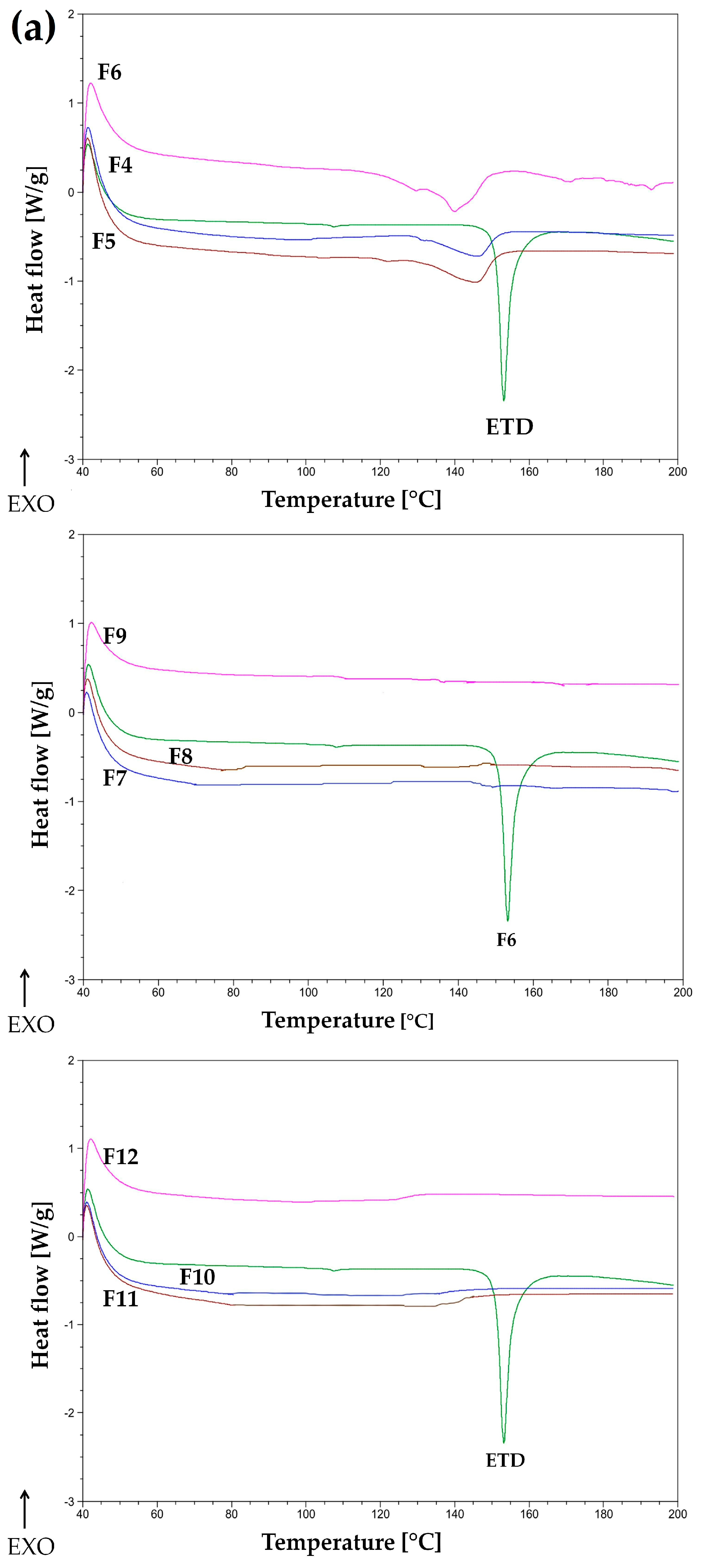 Materials 17 03923 g004a