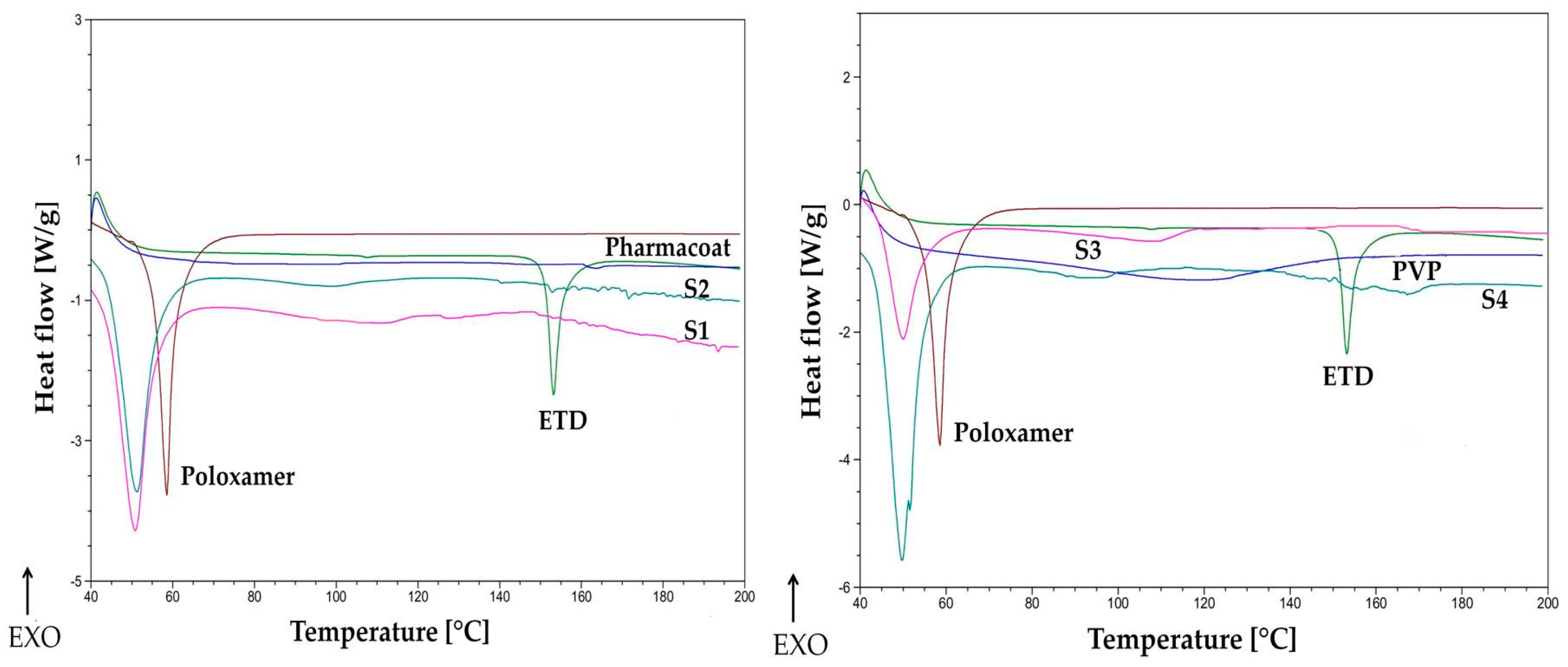 Materials 17 03923 g008a