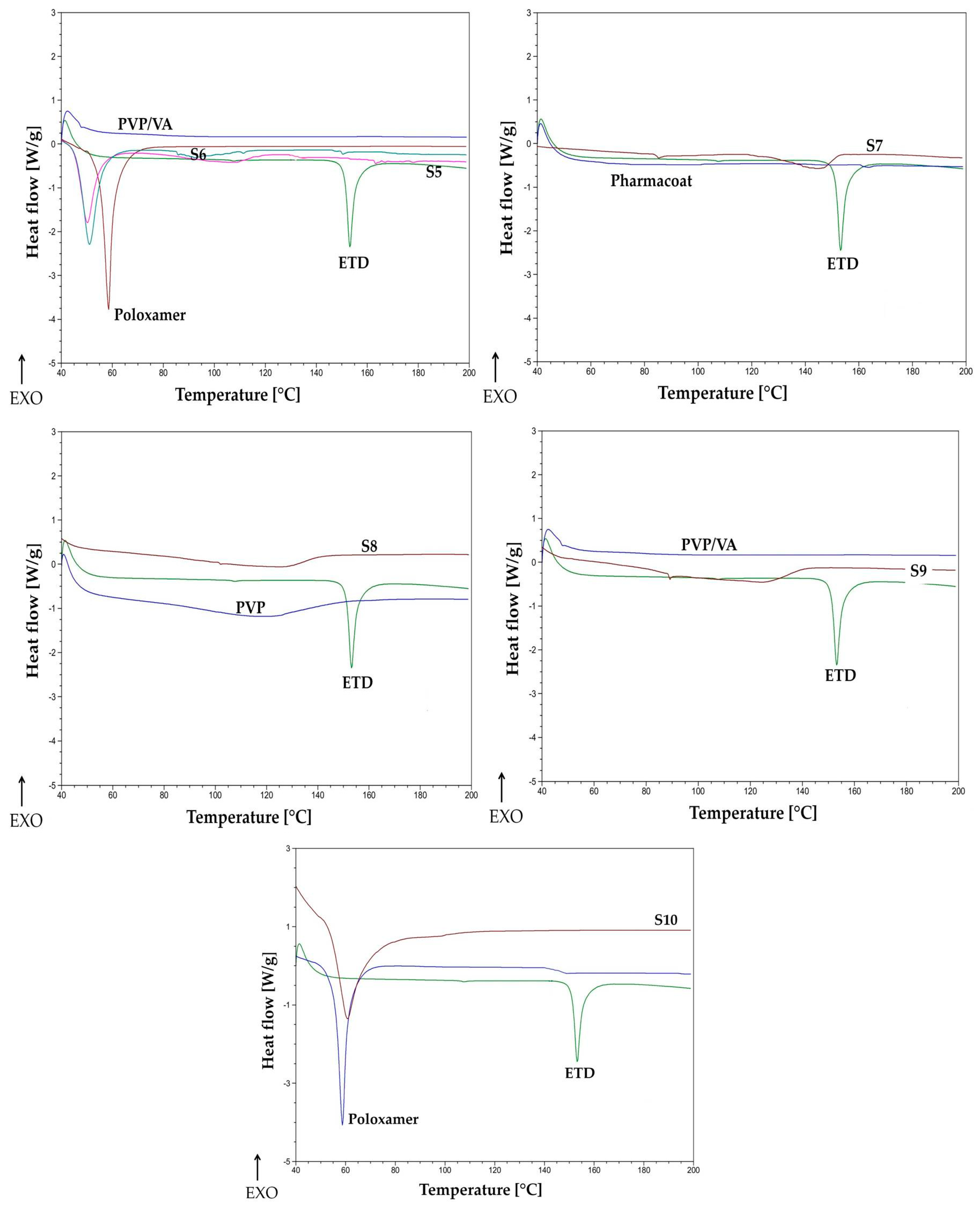 Materials 17 03923 g008b