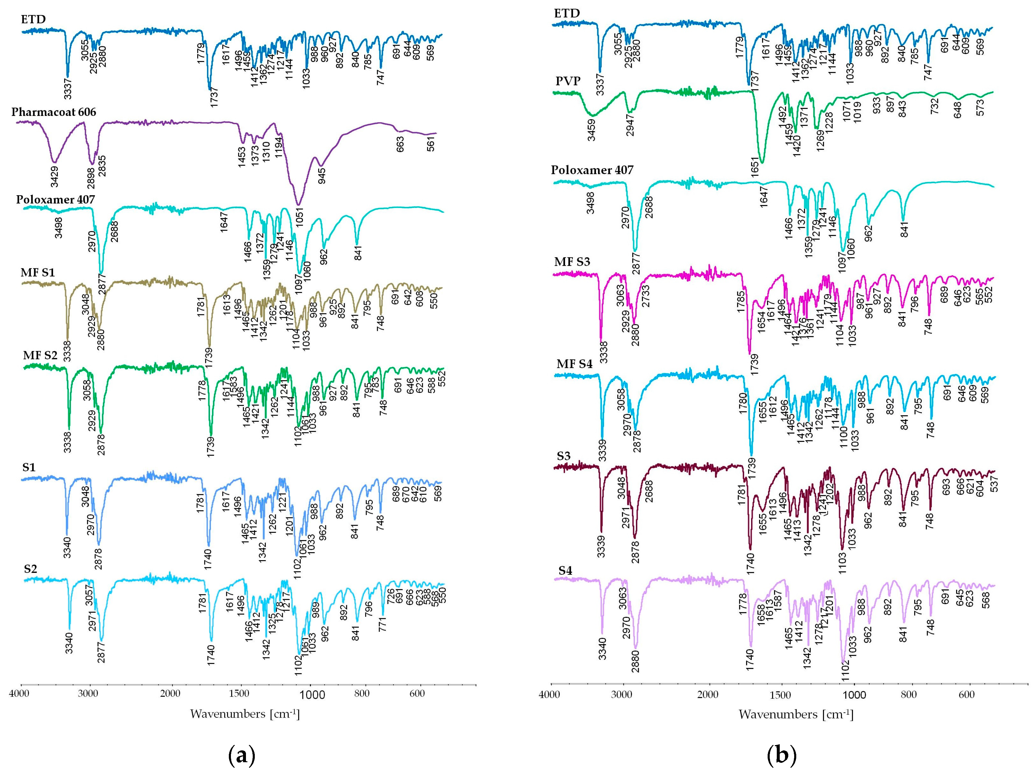 Materials 17 03923 g009a