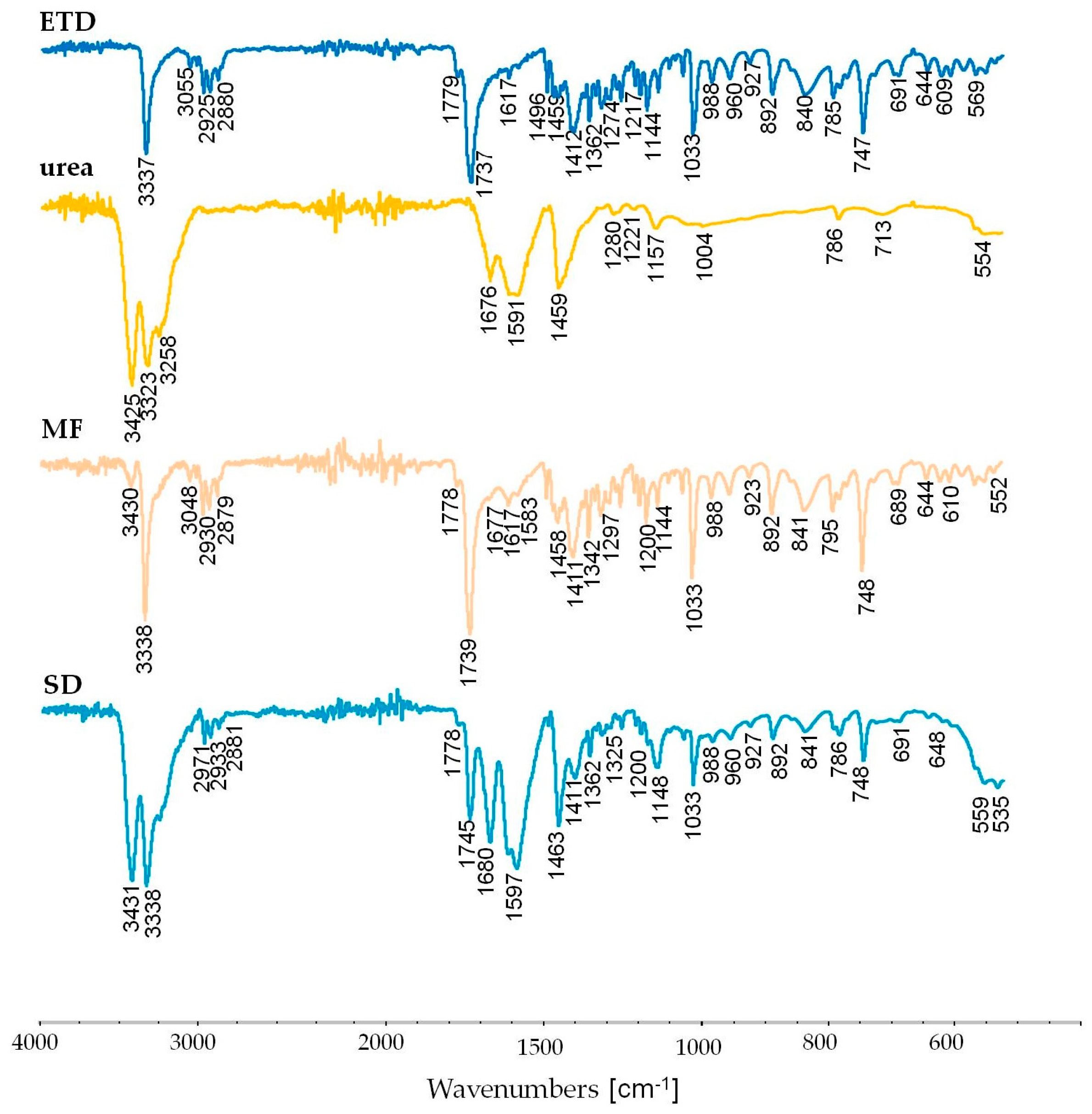Materials 17 03923 g010