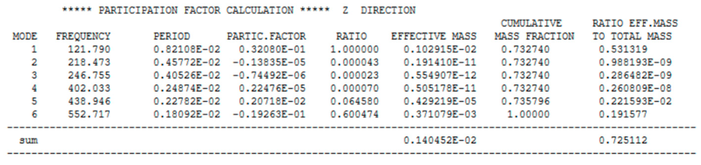 Materials 17 03925 g005