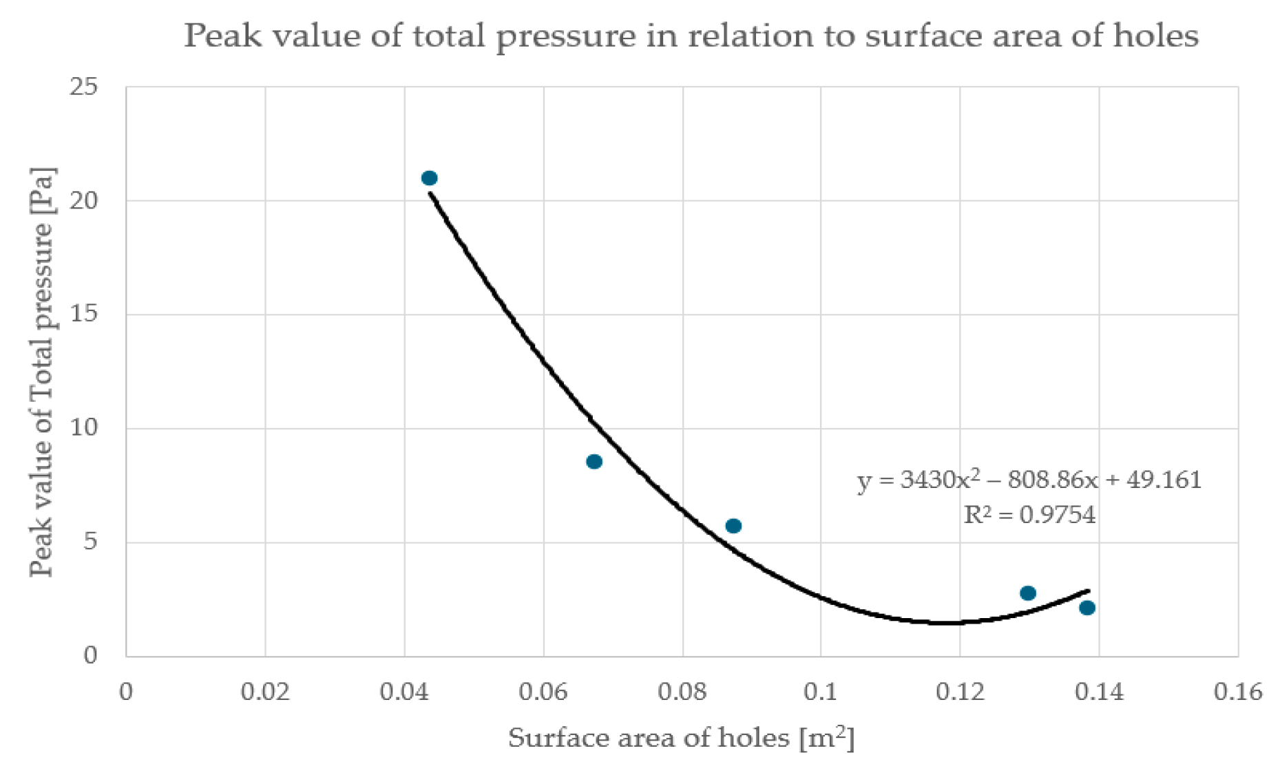 Materials 17 03925 g007